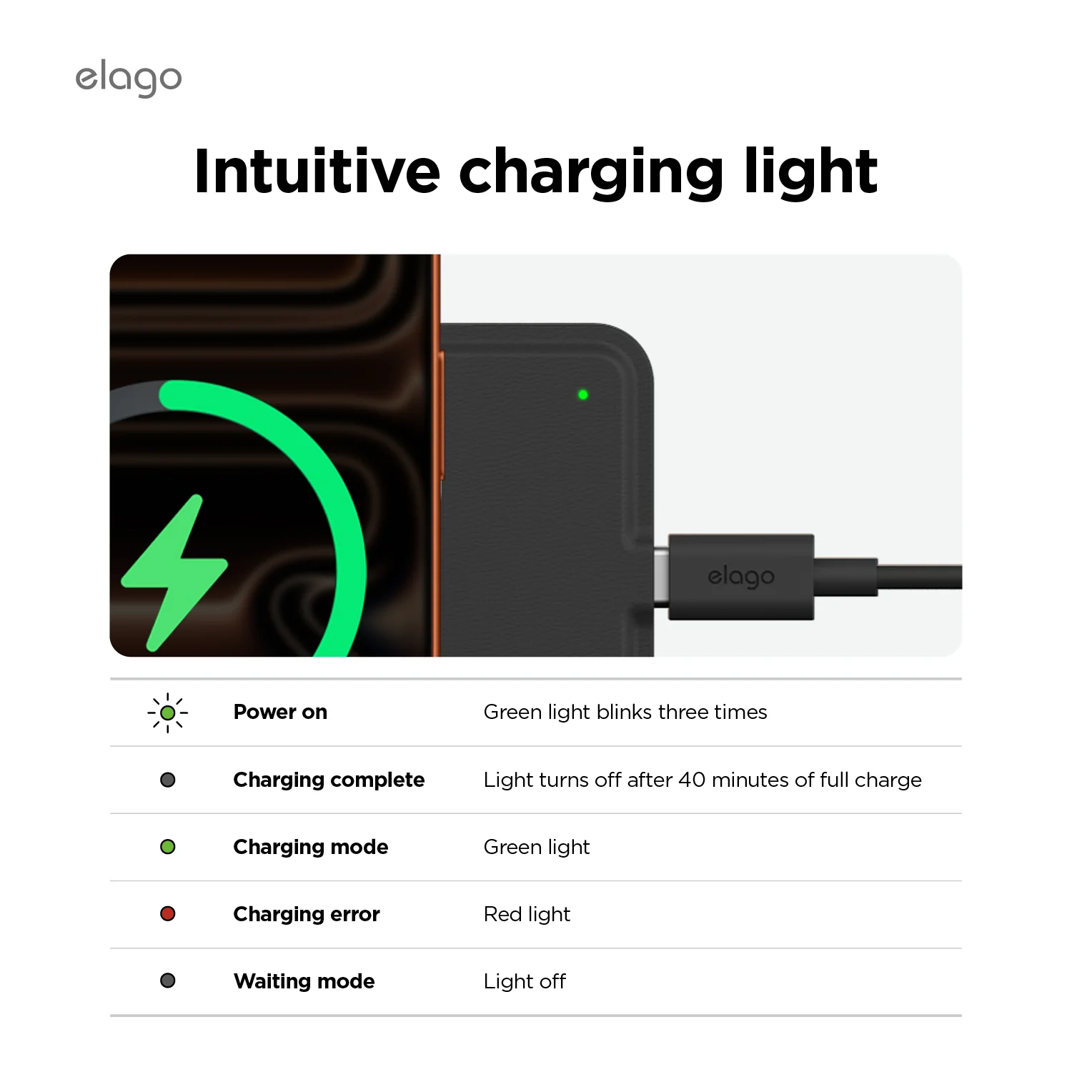 15W MagSafe Wireless Charging Pad [5 Colors] - Image 9