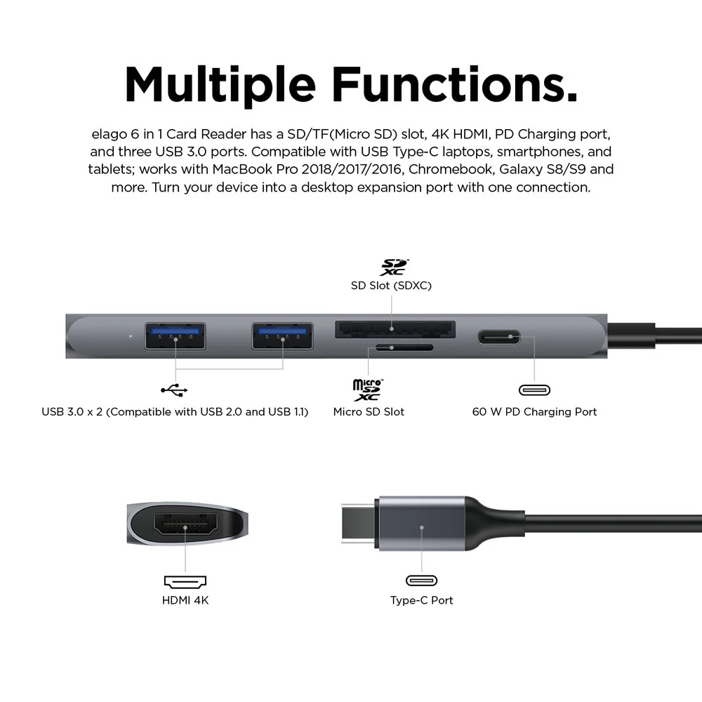 6 in 1 Card Reader / HDMI Multi Hub USB-C - Image 3