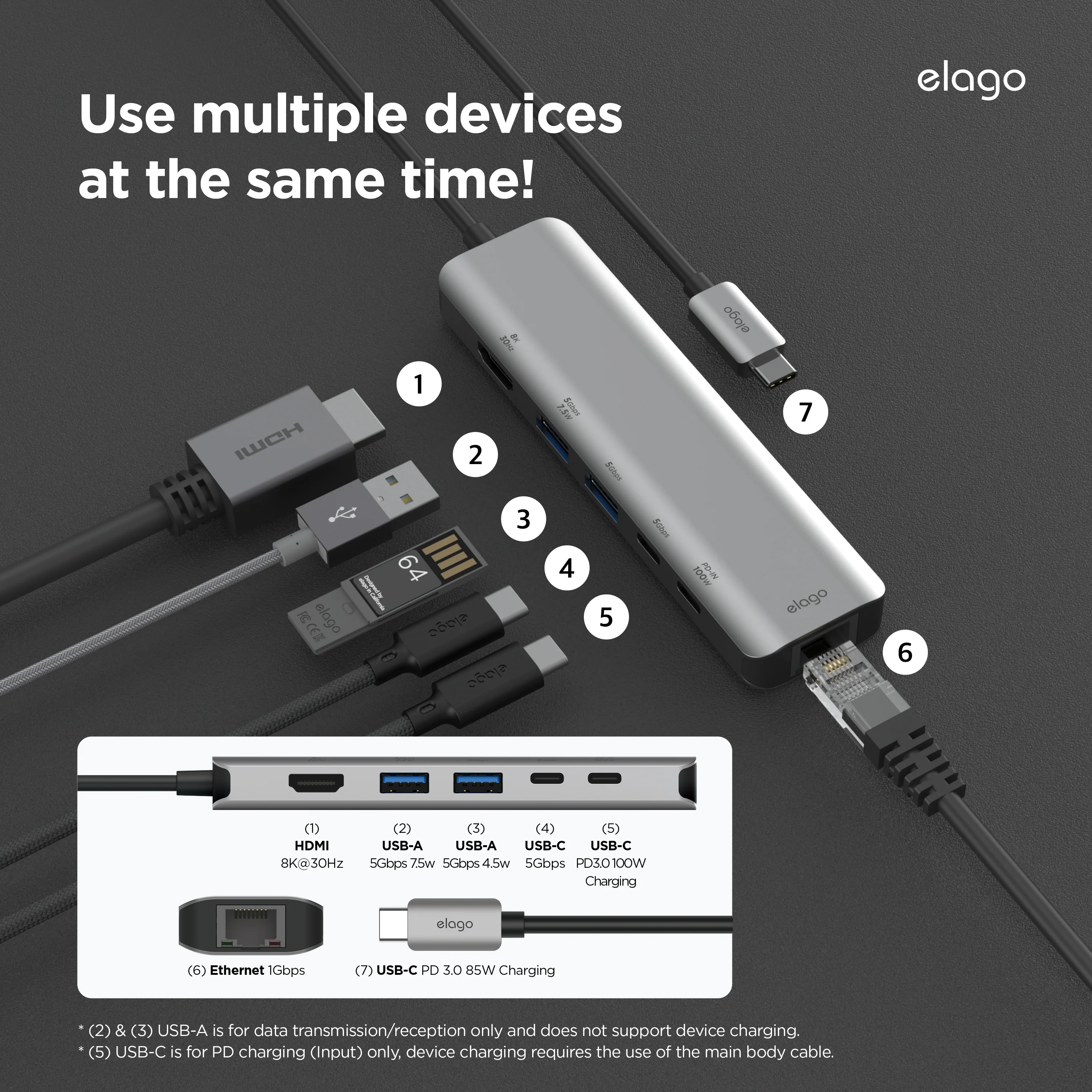 6 in 1 Ethernet HDMI Multi Hub USB-C (2nd) - Image 2