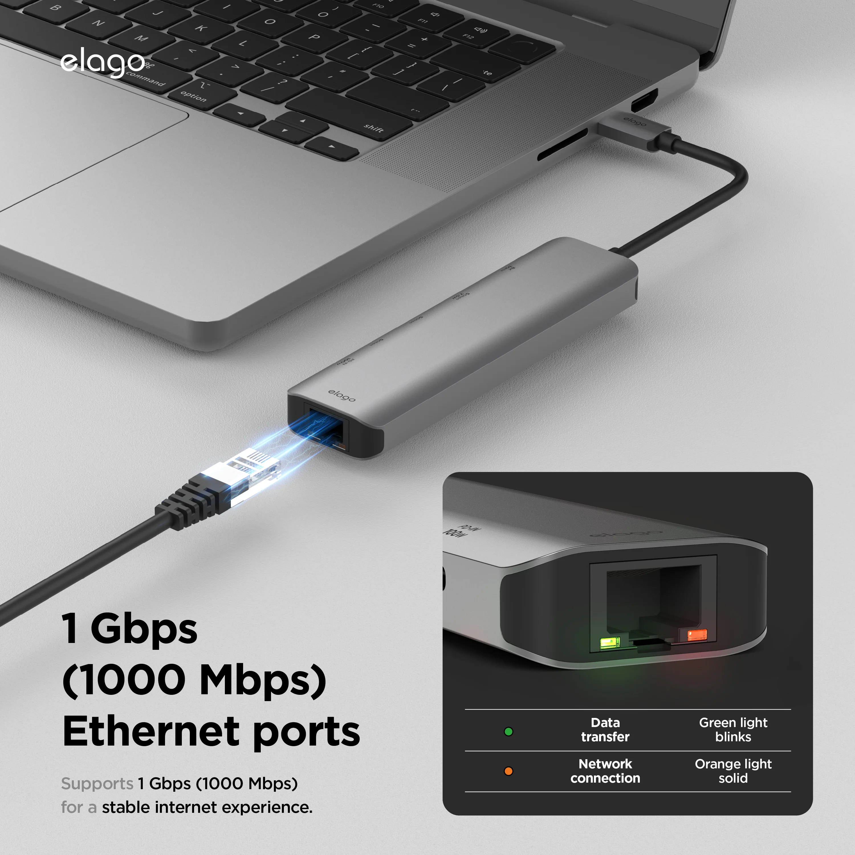 6 in 1 Ethernet HDMI Multi Hub USB-C (2nd) - Image 3