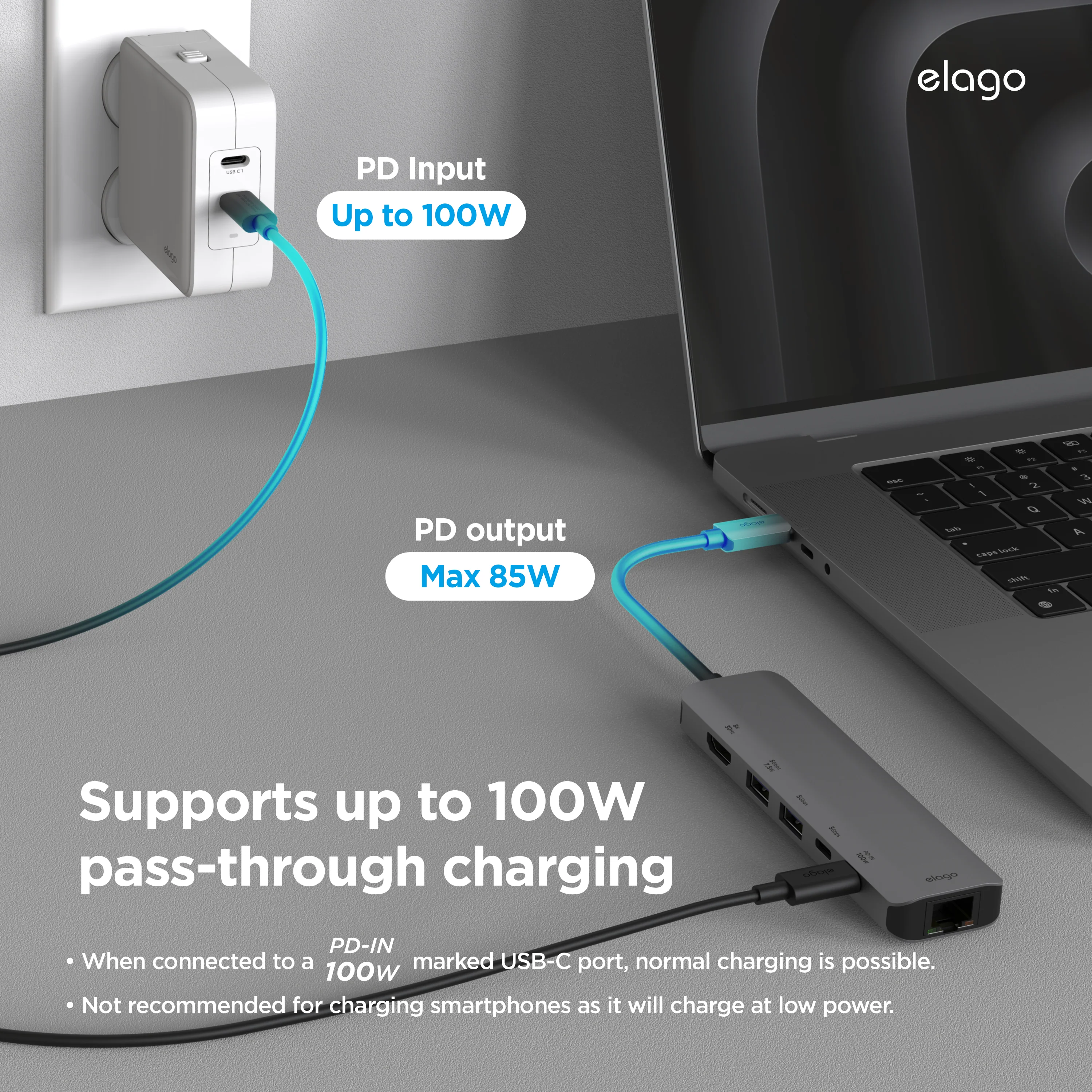 6 in 1 Ethernet HDMI Multi Hub USB-C (2nd) - Image 4