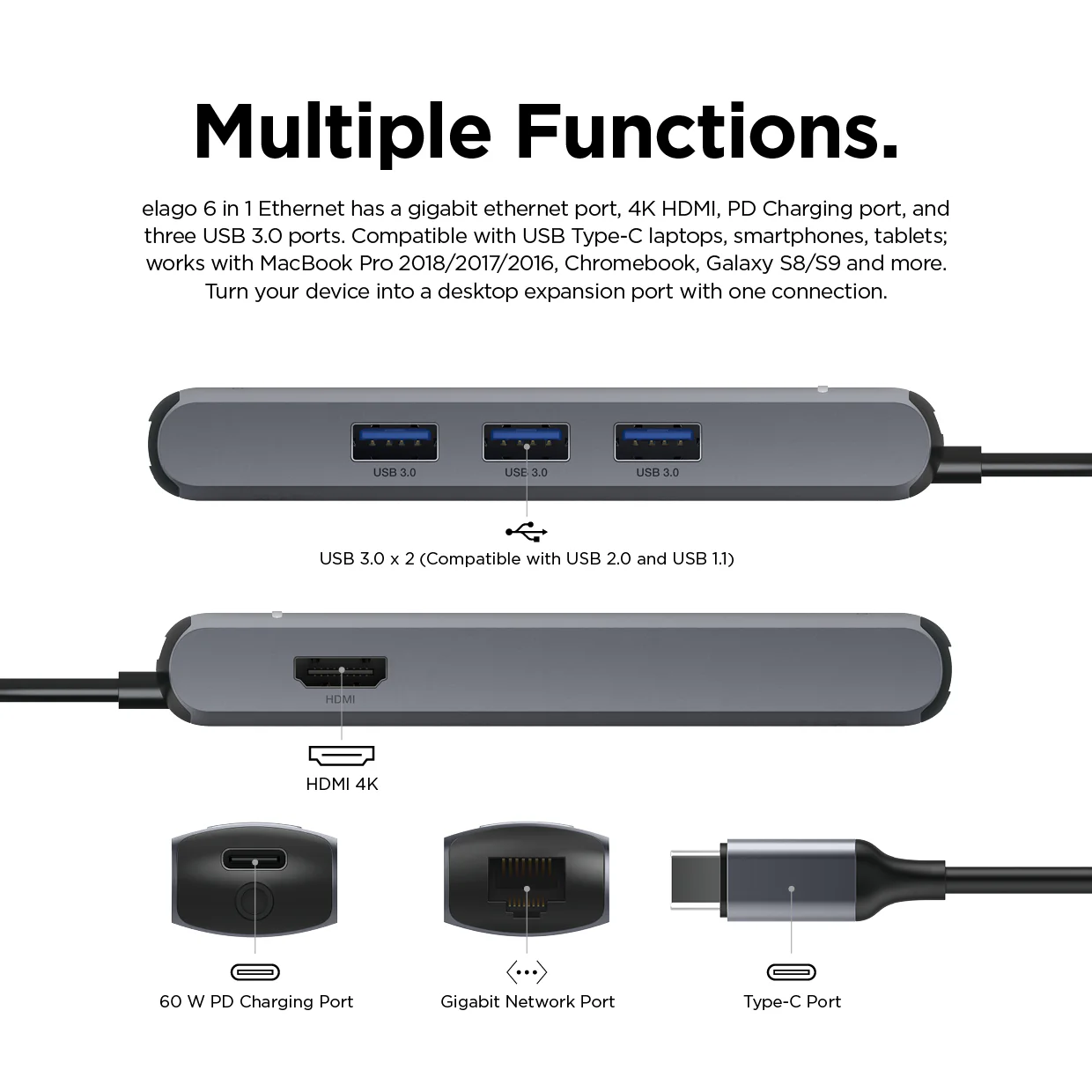 6 in 1 Ethernet / HDMI Multi Hub USB-C - Image 3