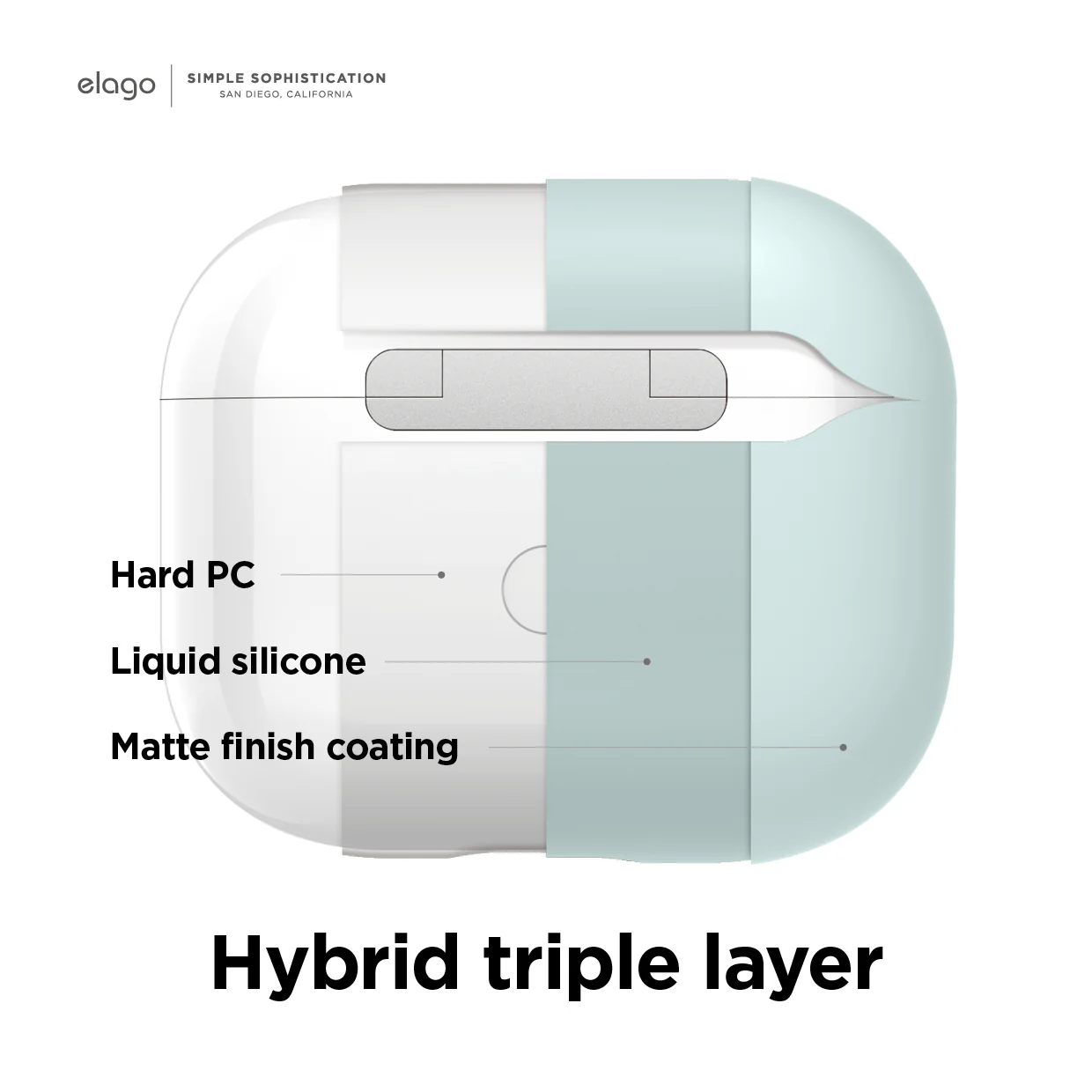 Liquid Hybrid Basic Case [5 Colors] - Image 7