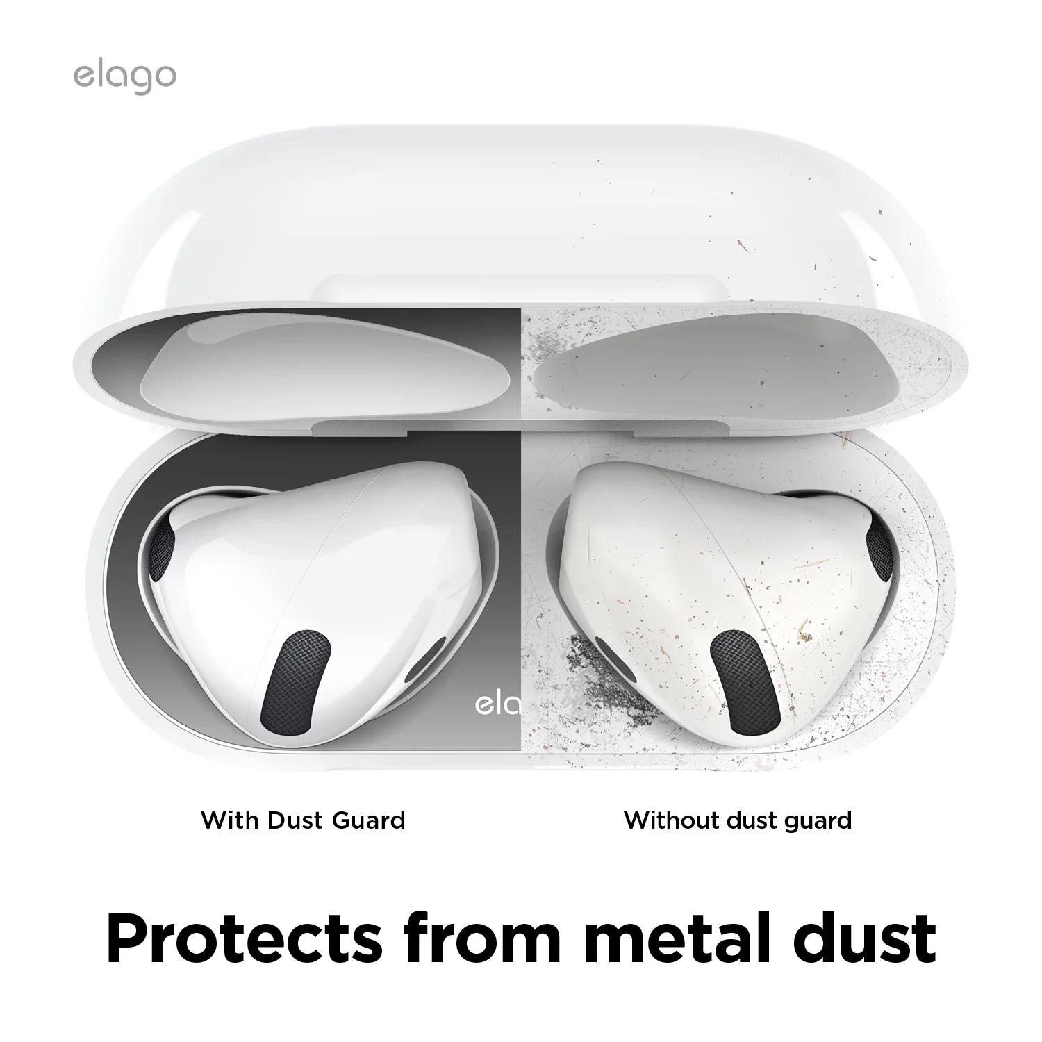 Dust Guard [2 Sets] - Image 3
