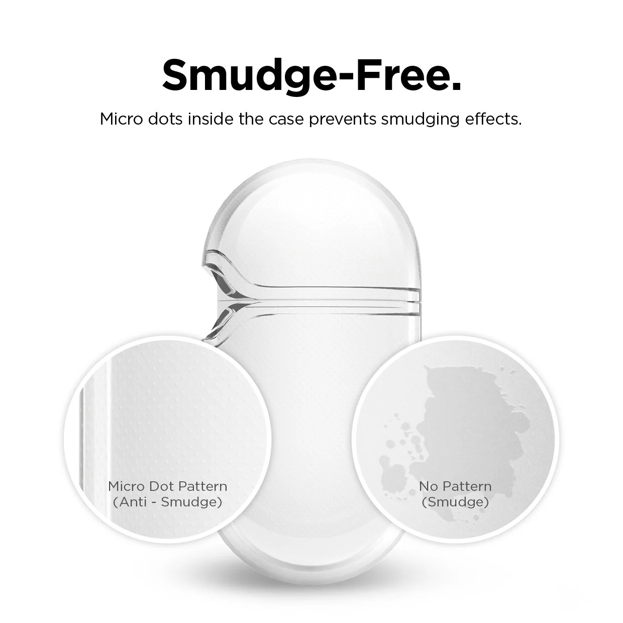 Clear Case for AirPods Pro - Image 10