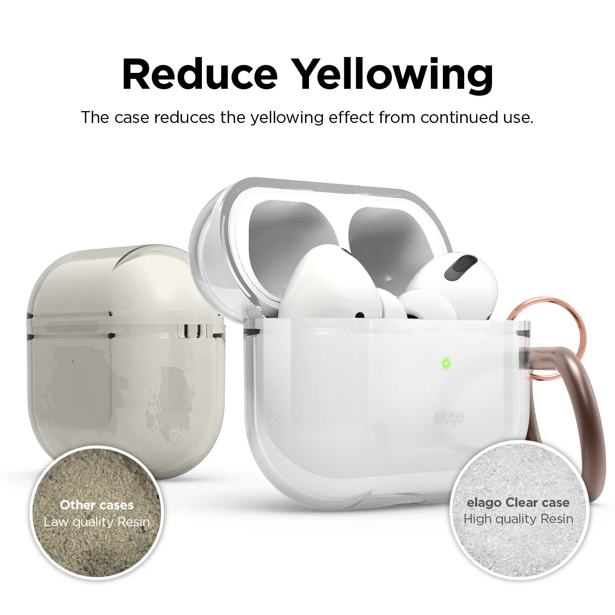Clear Case for AirPods Pro - Image 8