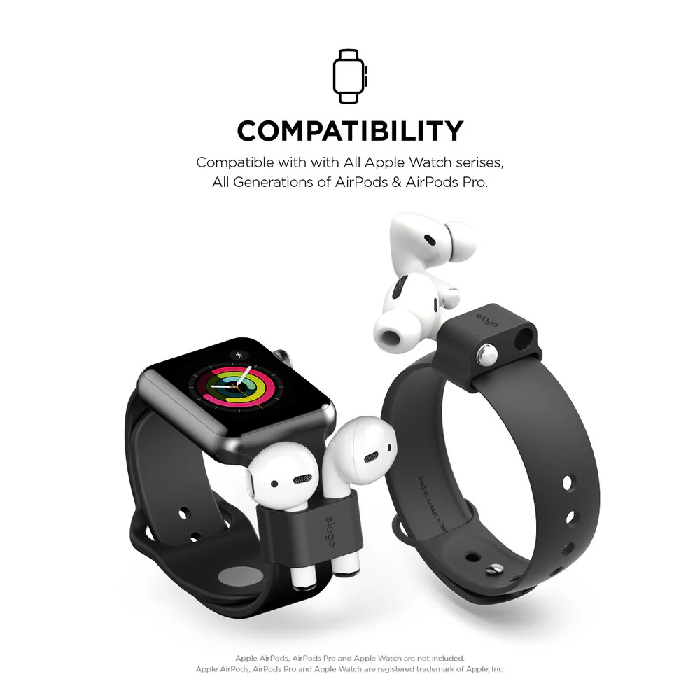 Wrist Fit - Image 5