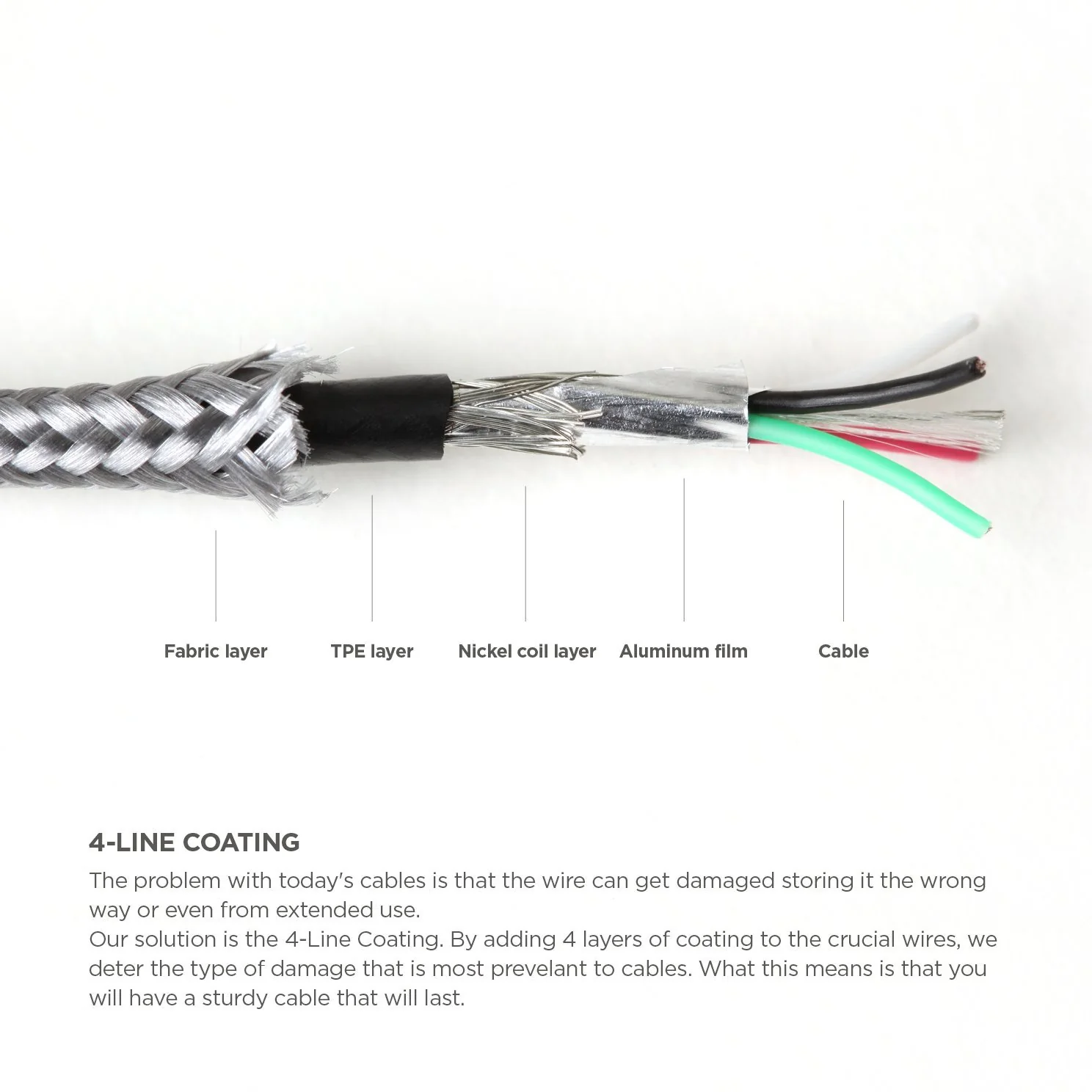 Aluminum Lightning Cable - Image 11