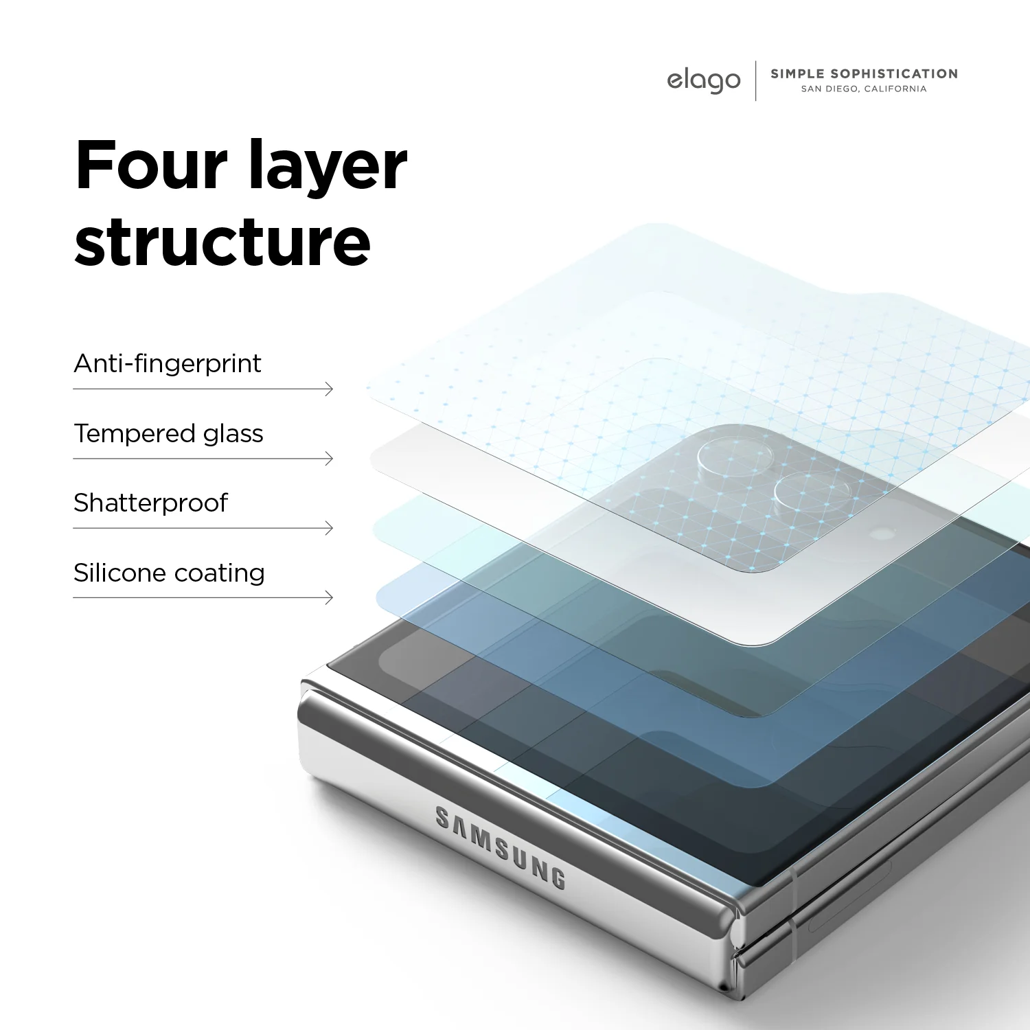 Anti Finger Glass+ Screen Protector - Image 3