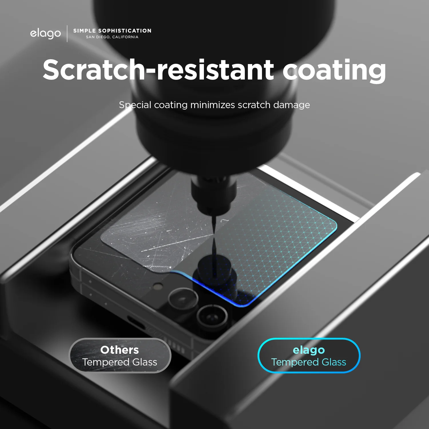 Anti Finger Glass+ Screen Protector - Image 5