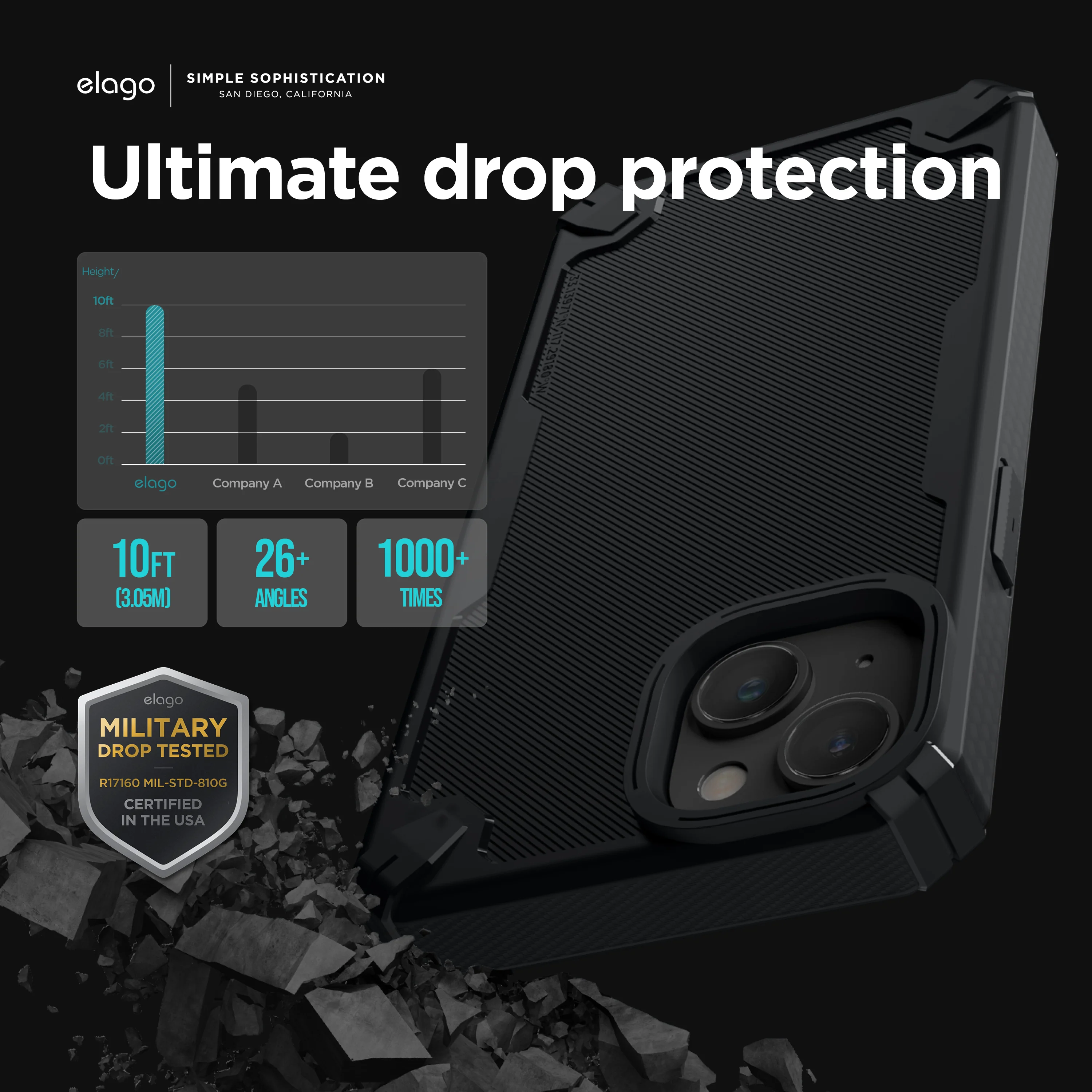 Armor Case for iPhone 14 Plus - Image 7