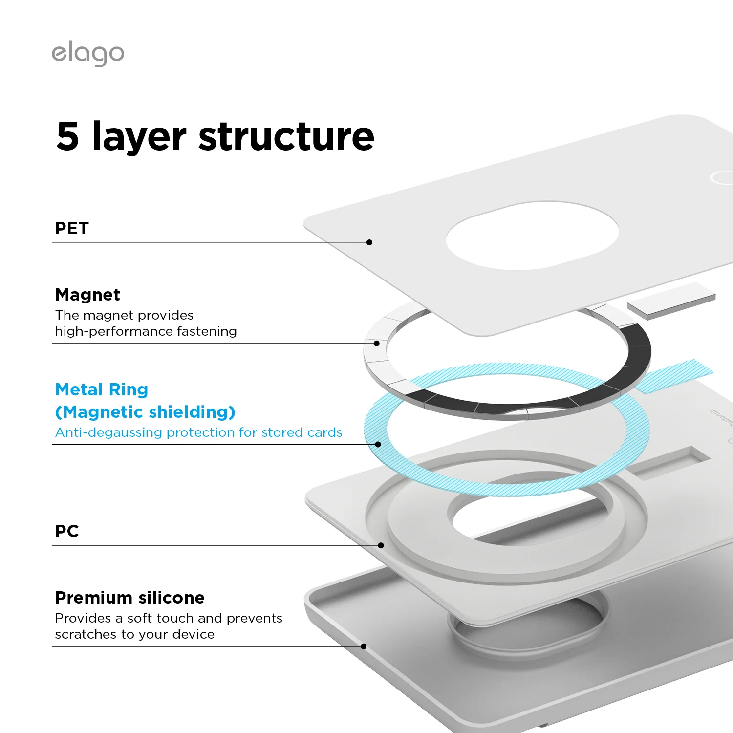 AW5 MagSafe Card Holder - Image 7