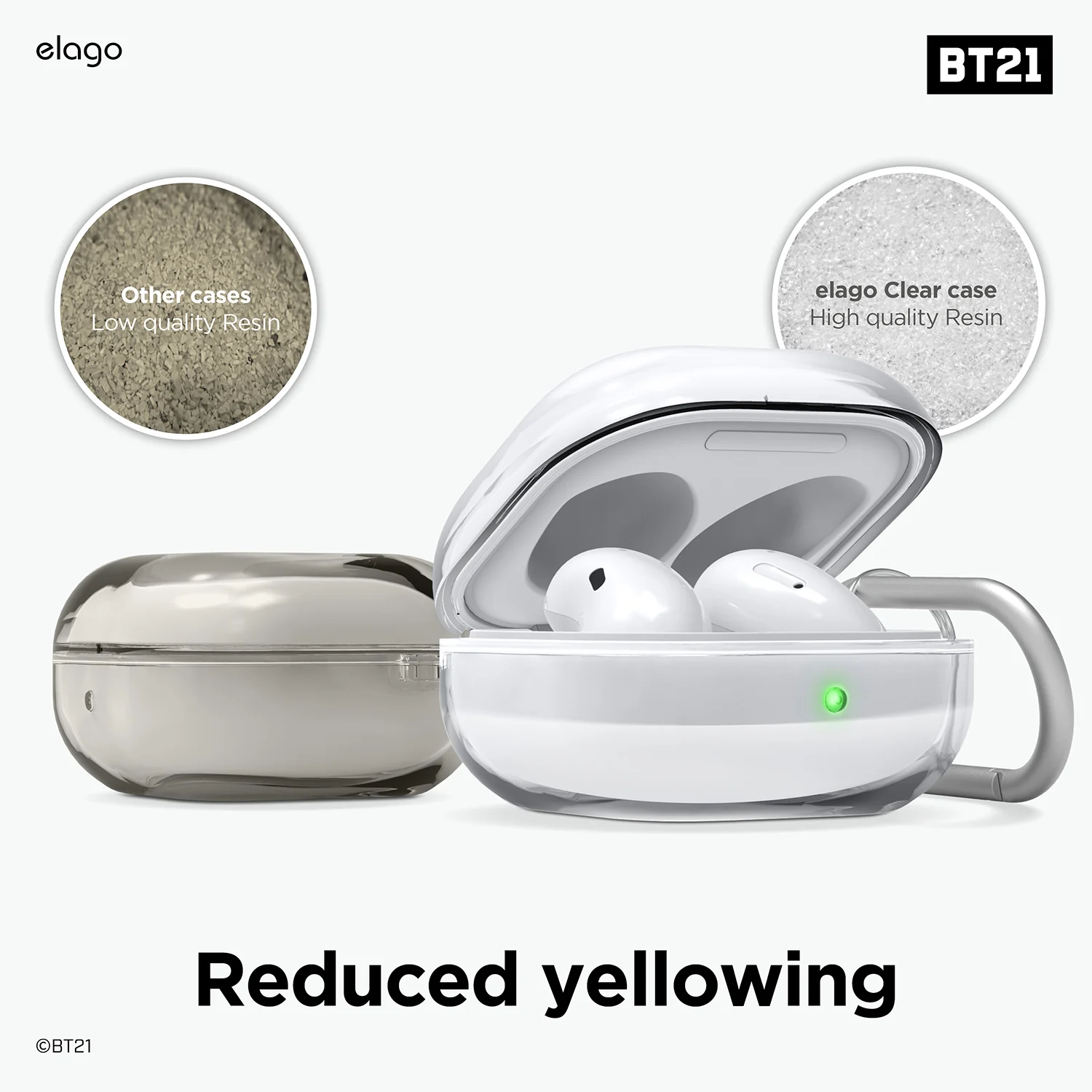 BT21 | elago Minini Clear Case - Image 4