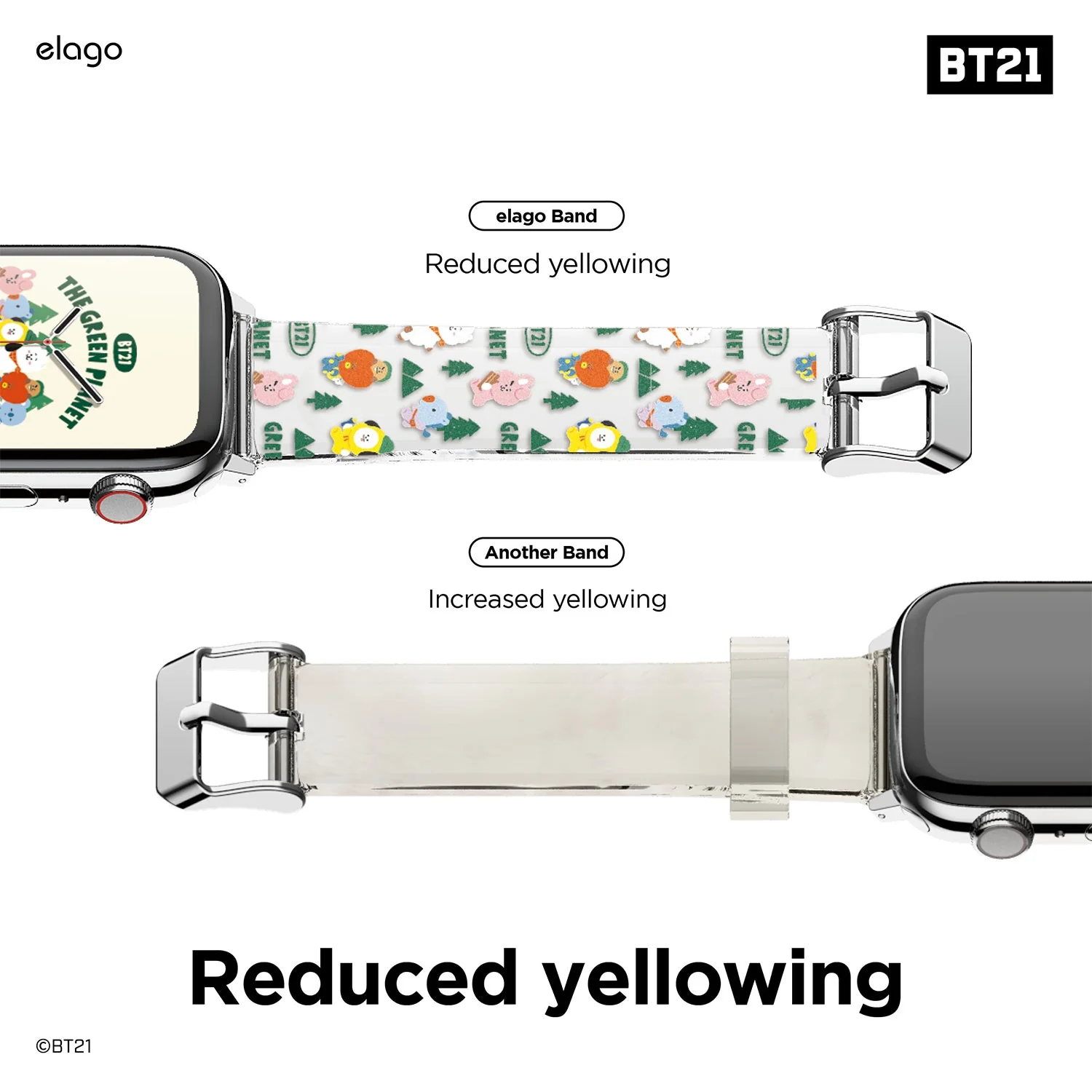 BT21  | elago The Green Planet Strap [2 Styles] [2 Sizes] - Image 5