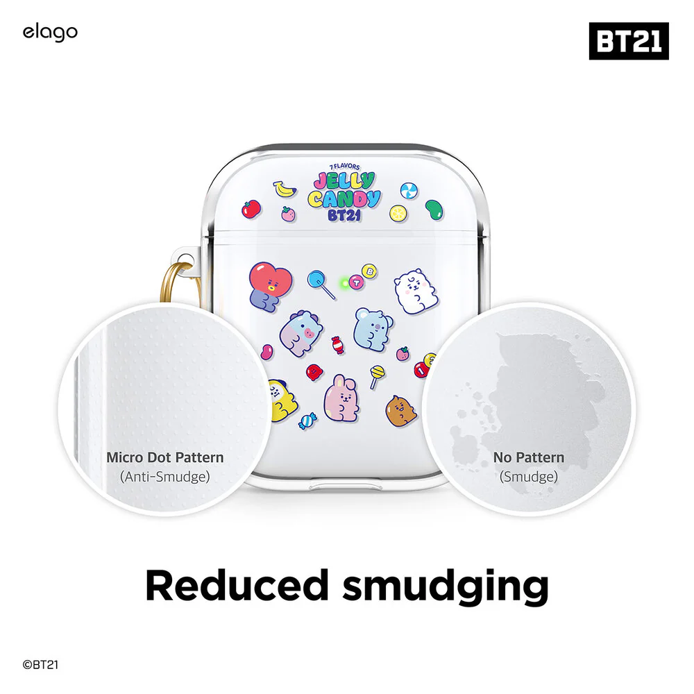 BT21 | elago Jelly Candy Case [8 Styles] - Image 12