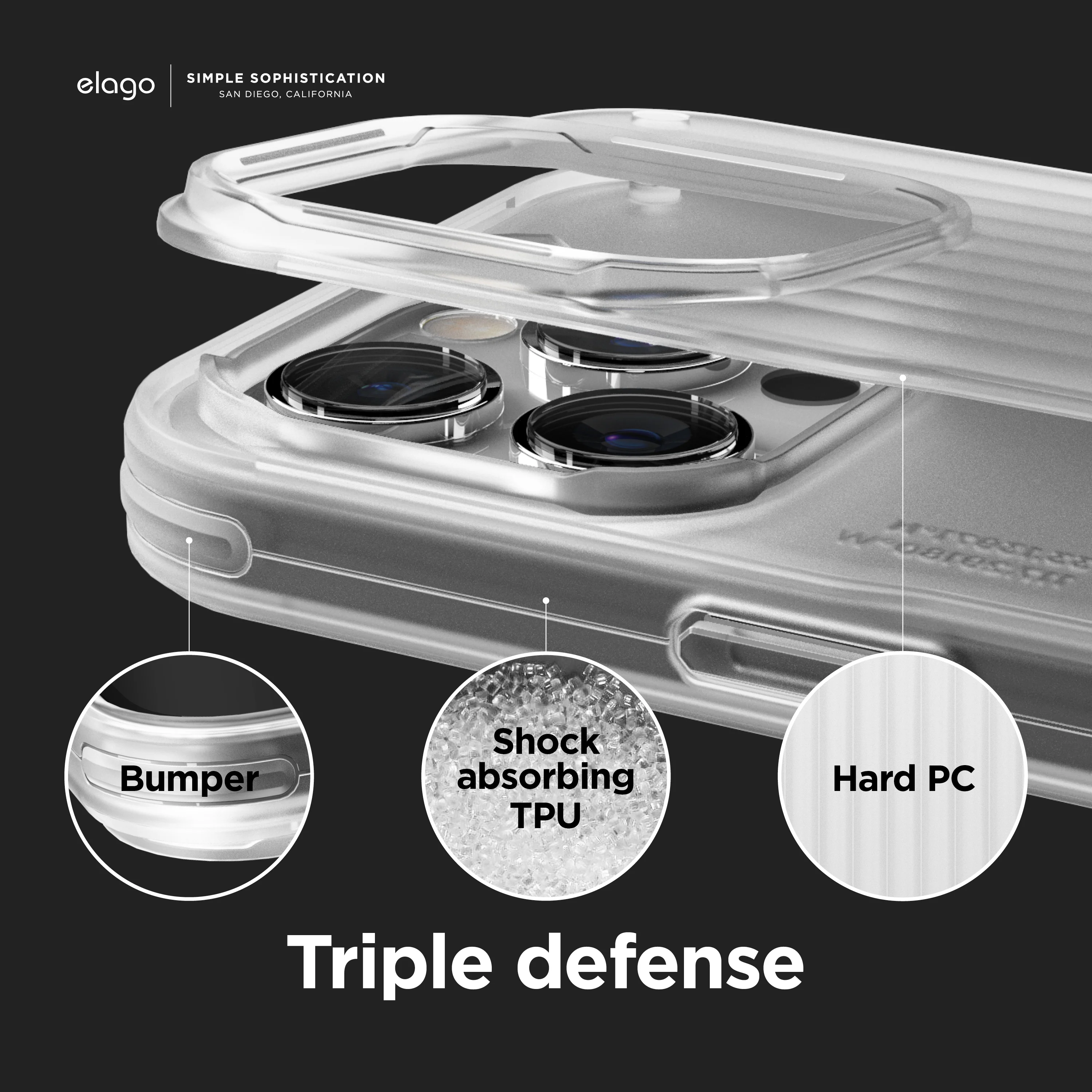 Buckler Case for iPhone 14 Pro - Image 7