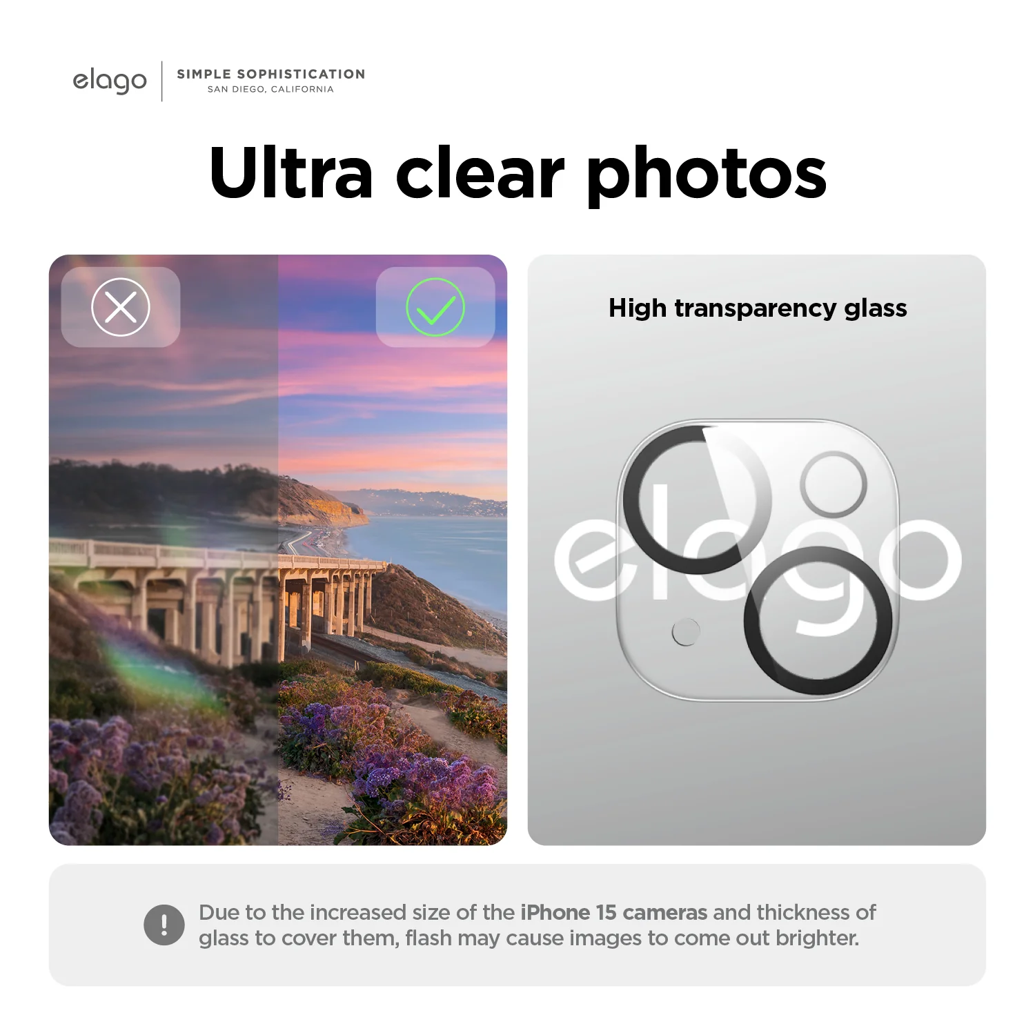 Camera Protector [1 or 2 pcs] - Image 4