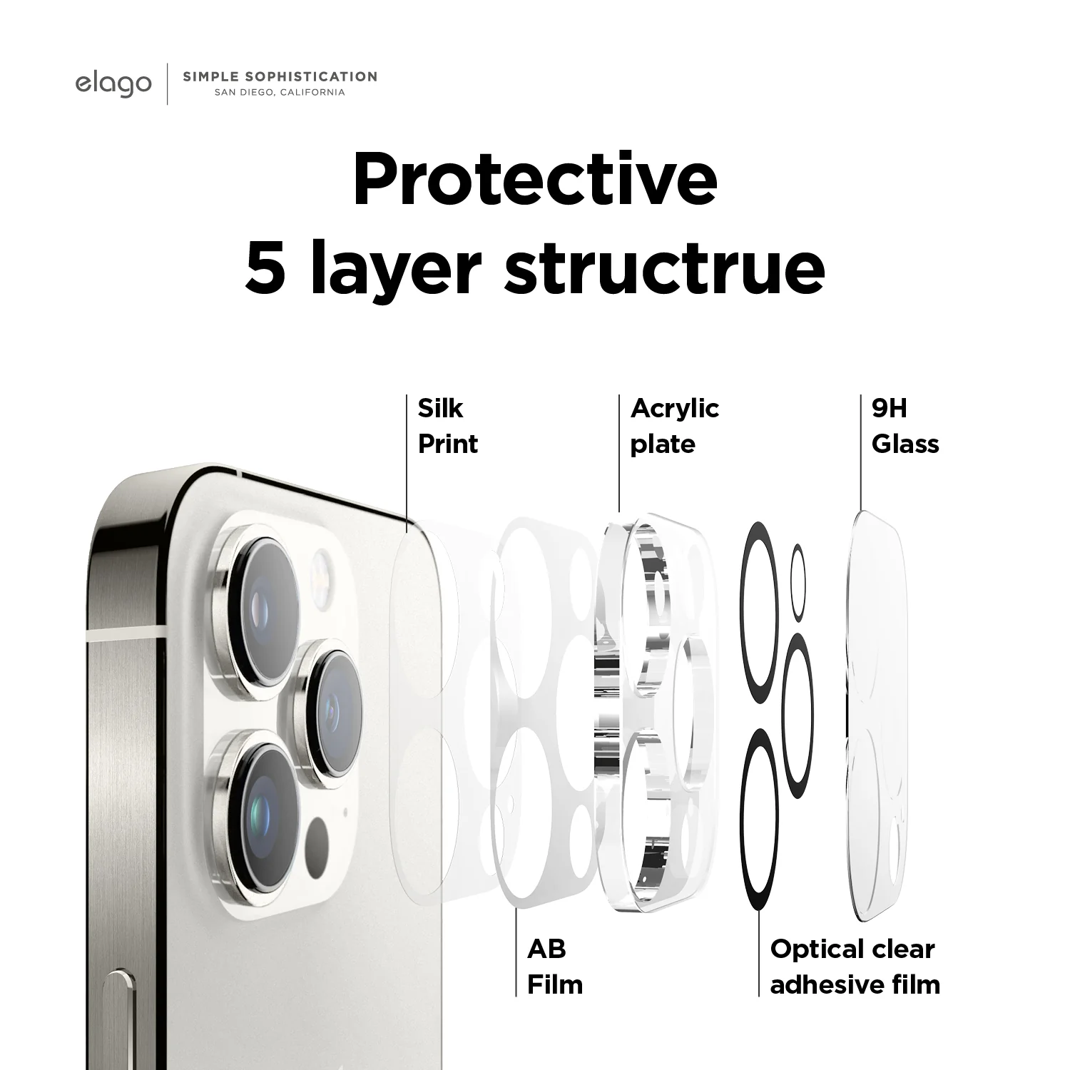 Camera Protector [1 or 2 pcs] - Image 6