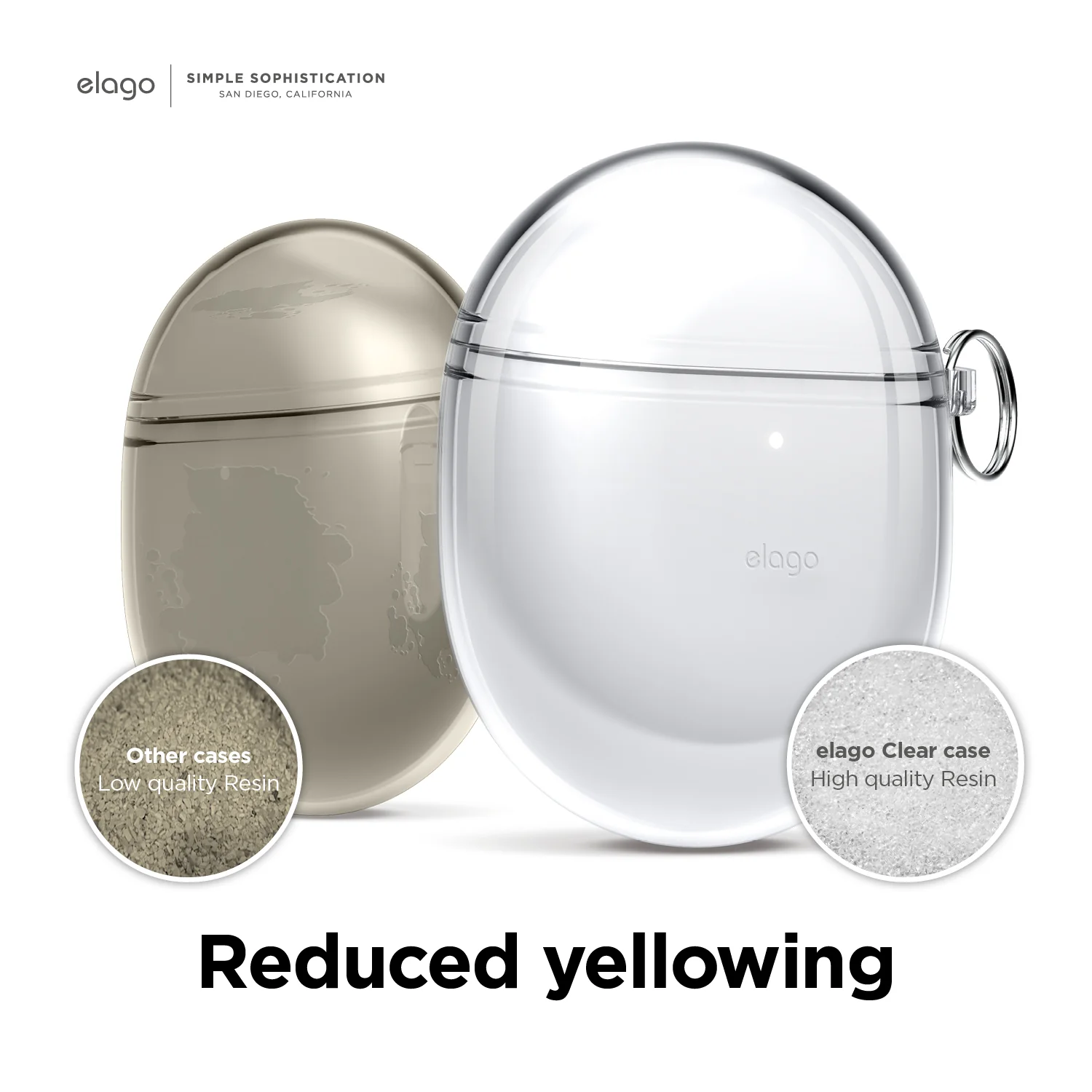 Clear Case for Google Pixel Buds Pro - Image 6