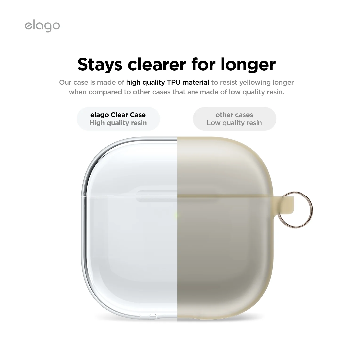 Clear Hang Case [4 Colors] - Image 6