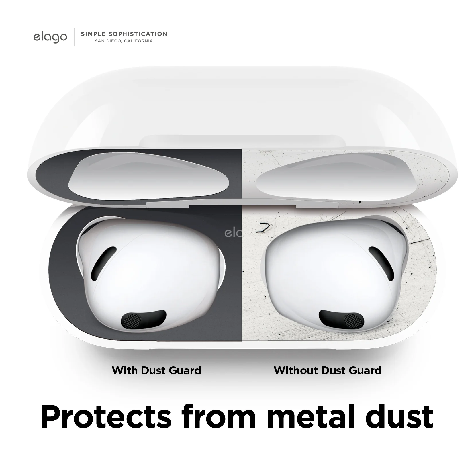 Dust Guard [3 Colors] - Image 4