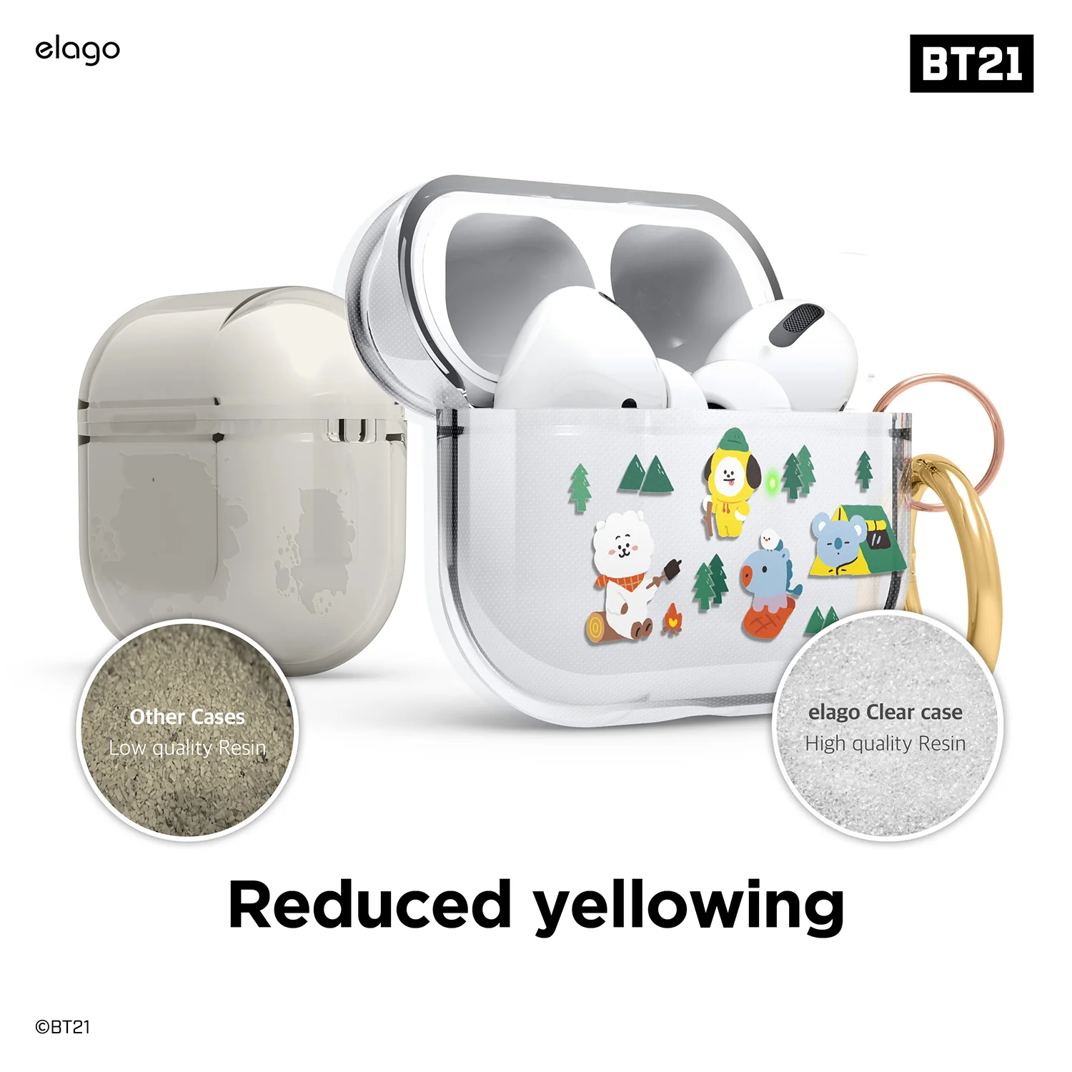 BT21 | elago Green Planet Case for AirPods Pro - Image 5