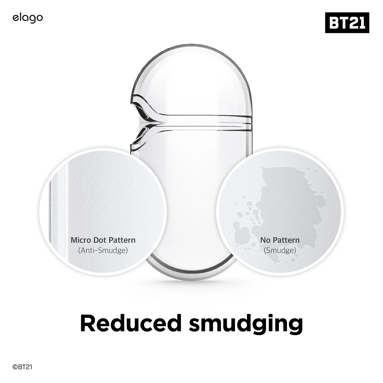 BT21 | elago Green Planet Case for AirPods Pro - Image 7