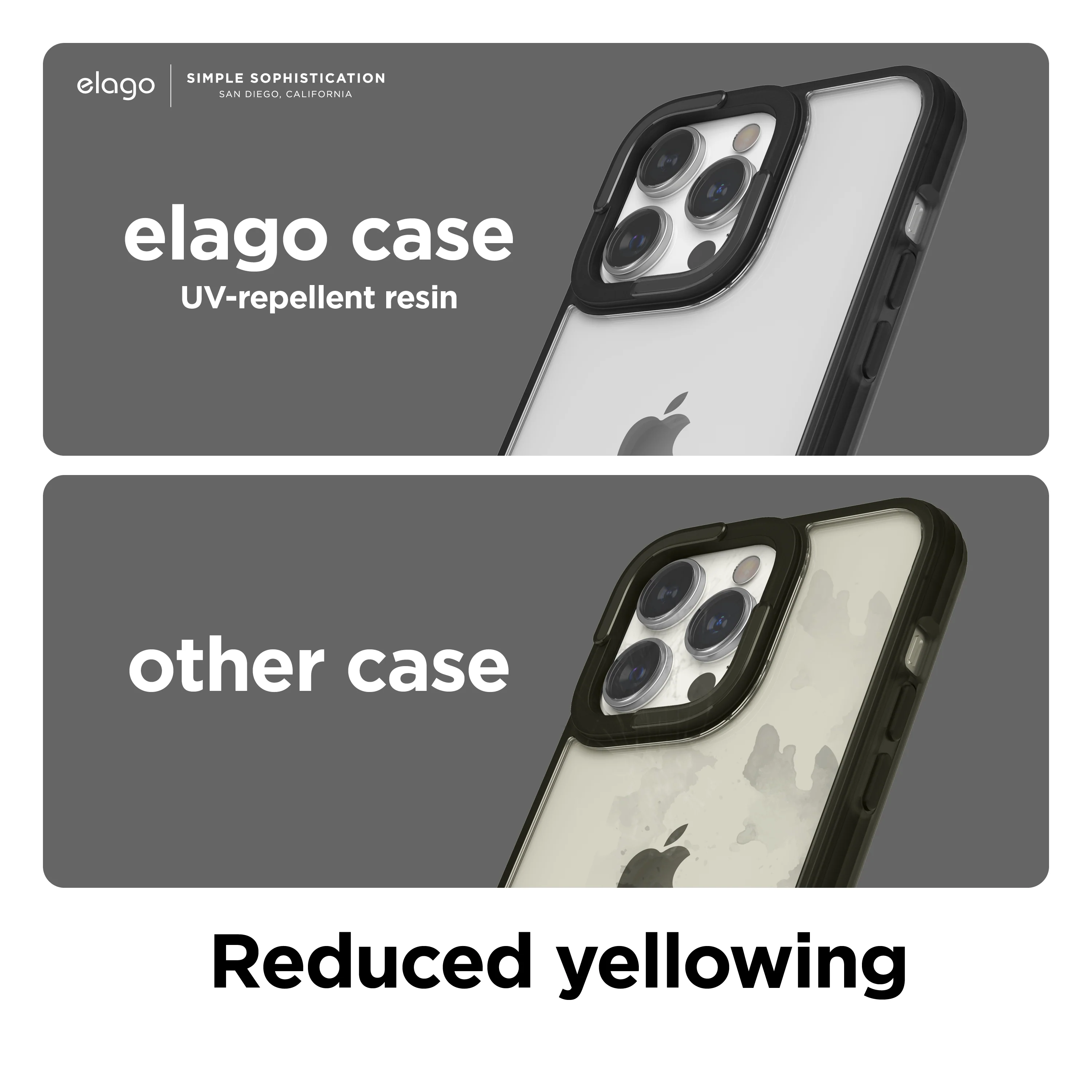 Dual Case for iPhone 14 Pro Max - Image 7