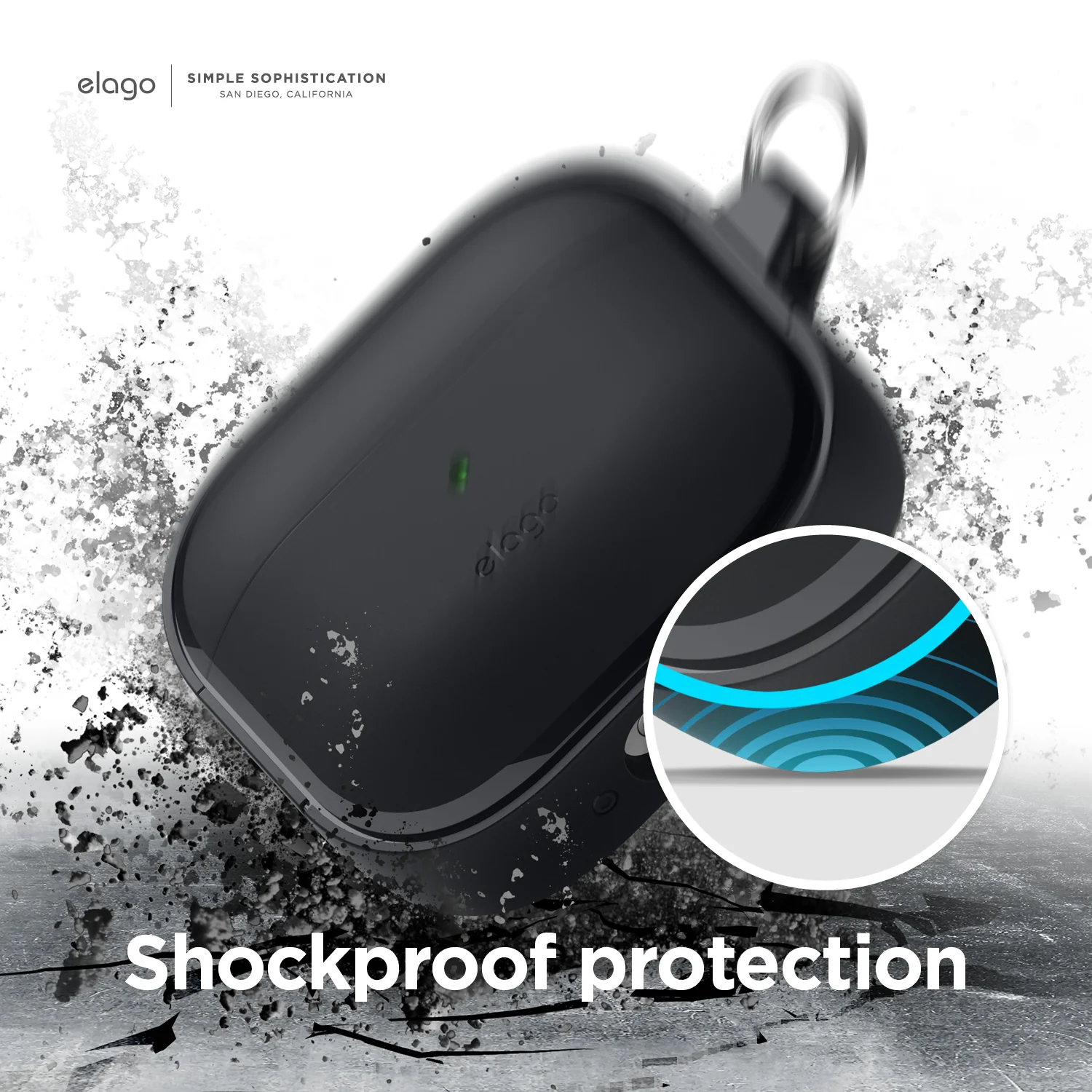 EDC Case - Image 5
