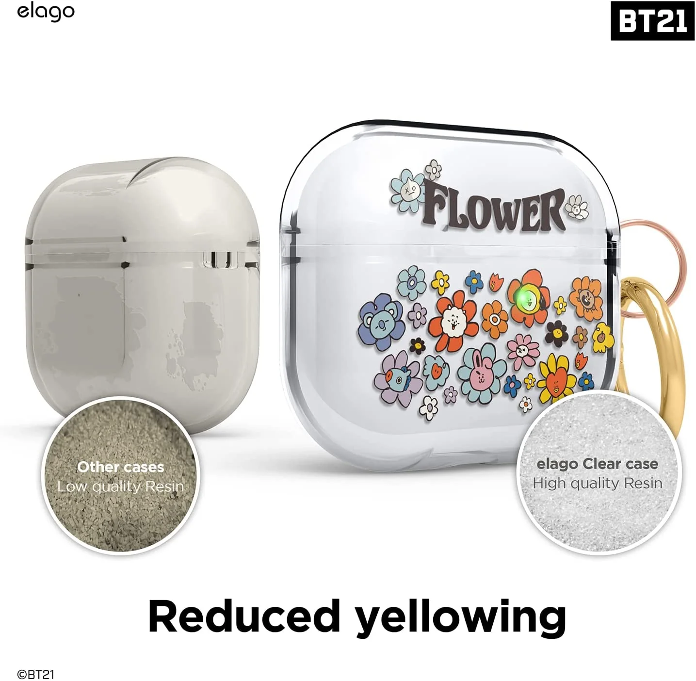 BT21 | elago Flower Clear Case [2 Styles] - Image 5