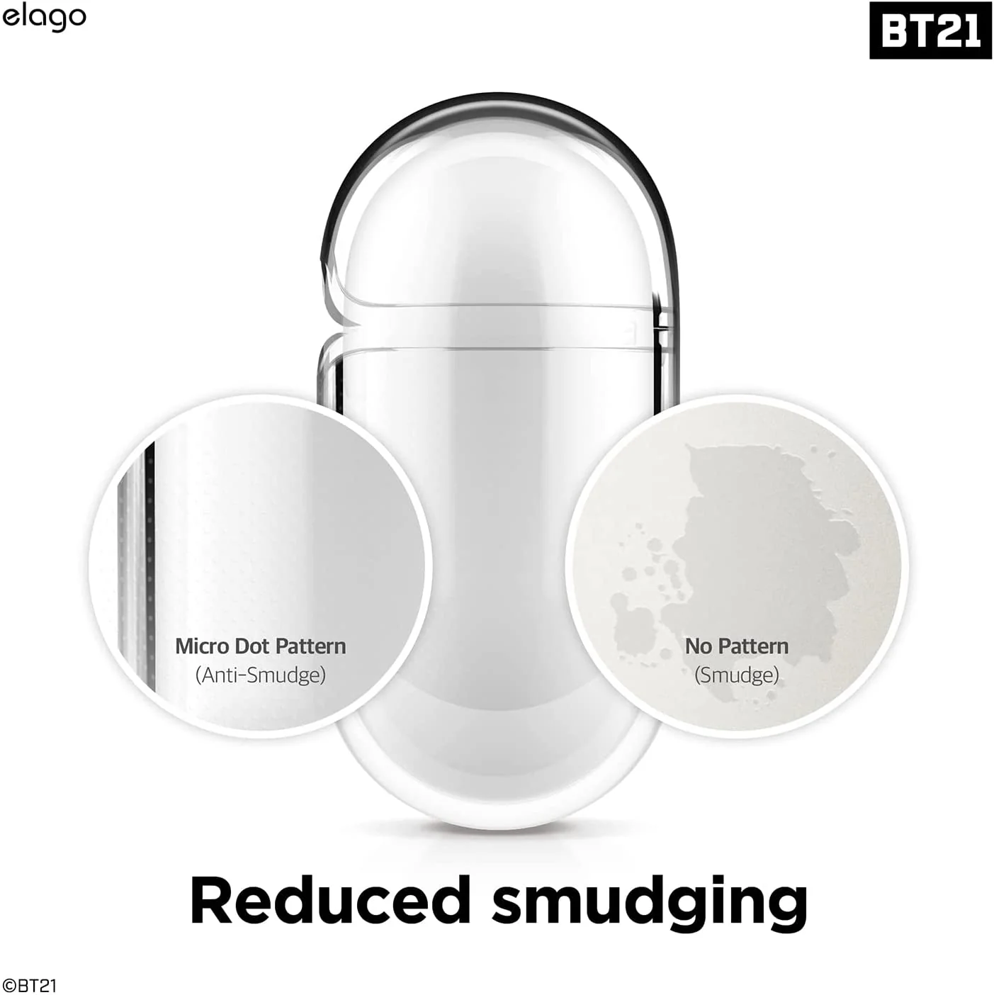 BT21 | elago Flower Clear Case [2 Styles] - Image 7