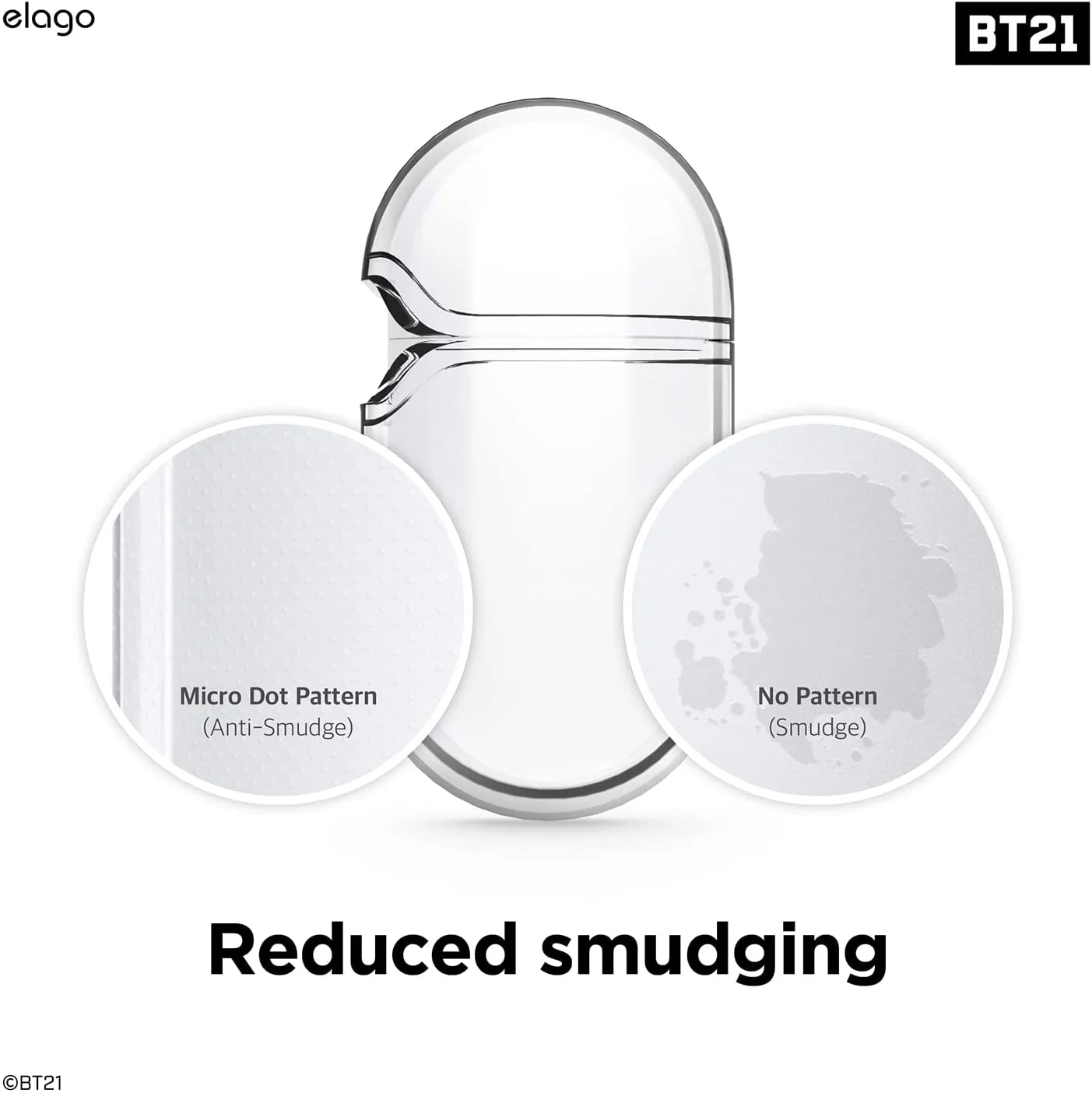 BT21 | elago Flower Clear Case [2 Styles] - Image 6