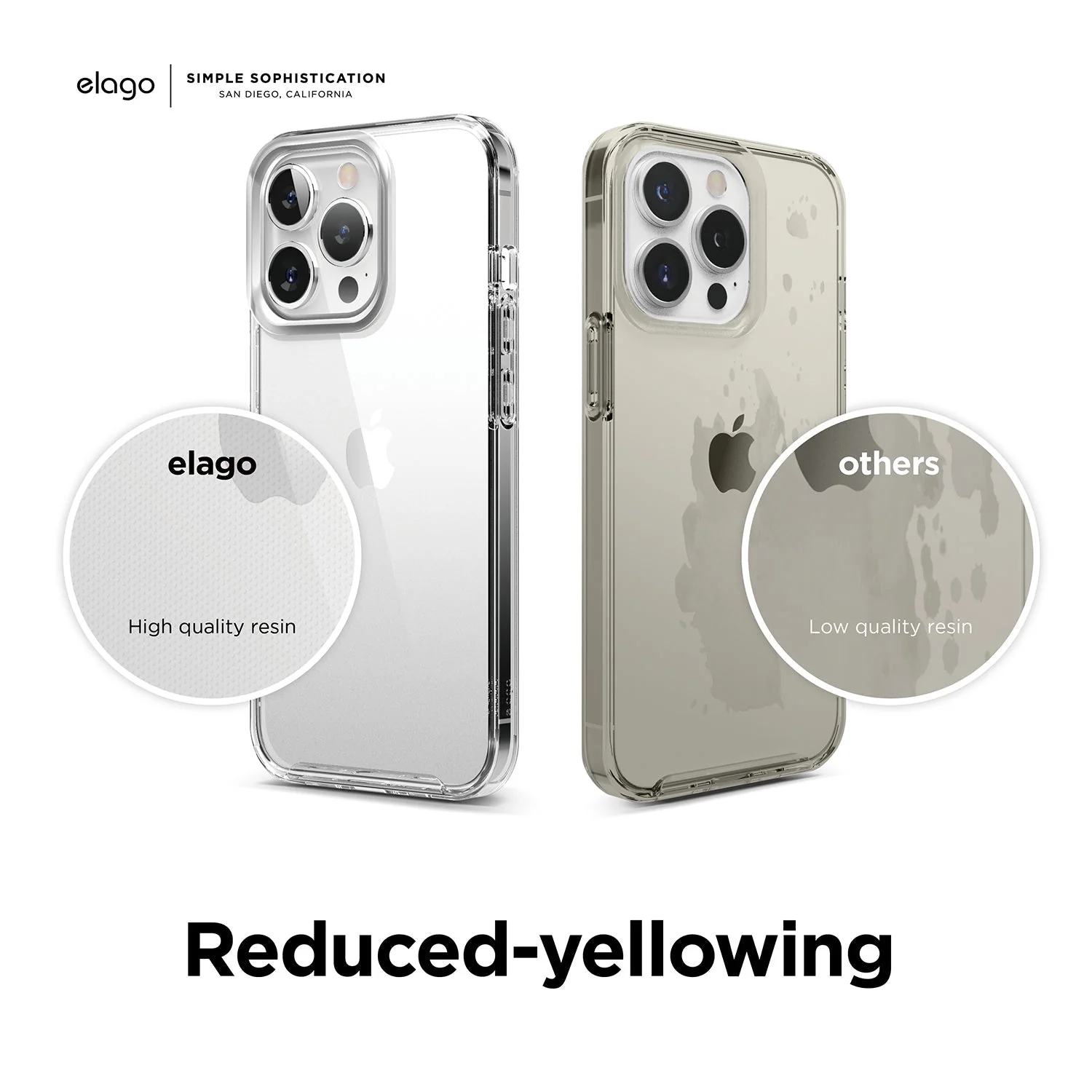 July Monthly elago case for iPhone 13 Pro - Image 3