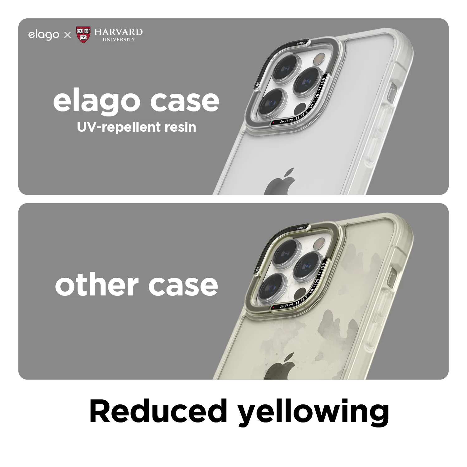 elago X Harvard Case for iPhone 14 Pro Max - Image 7