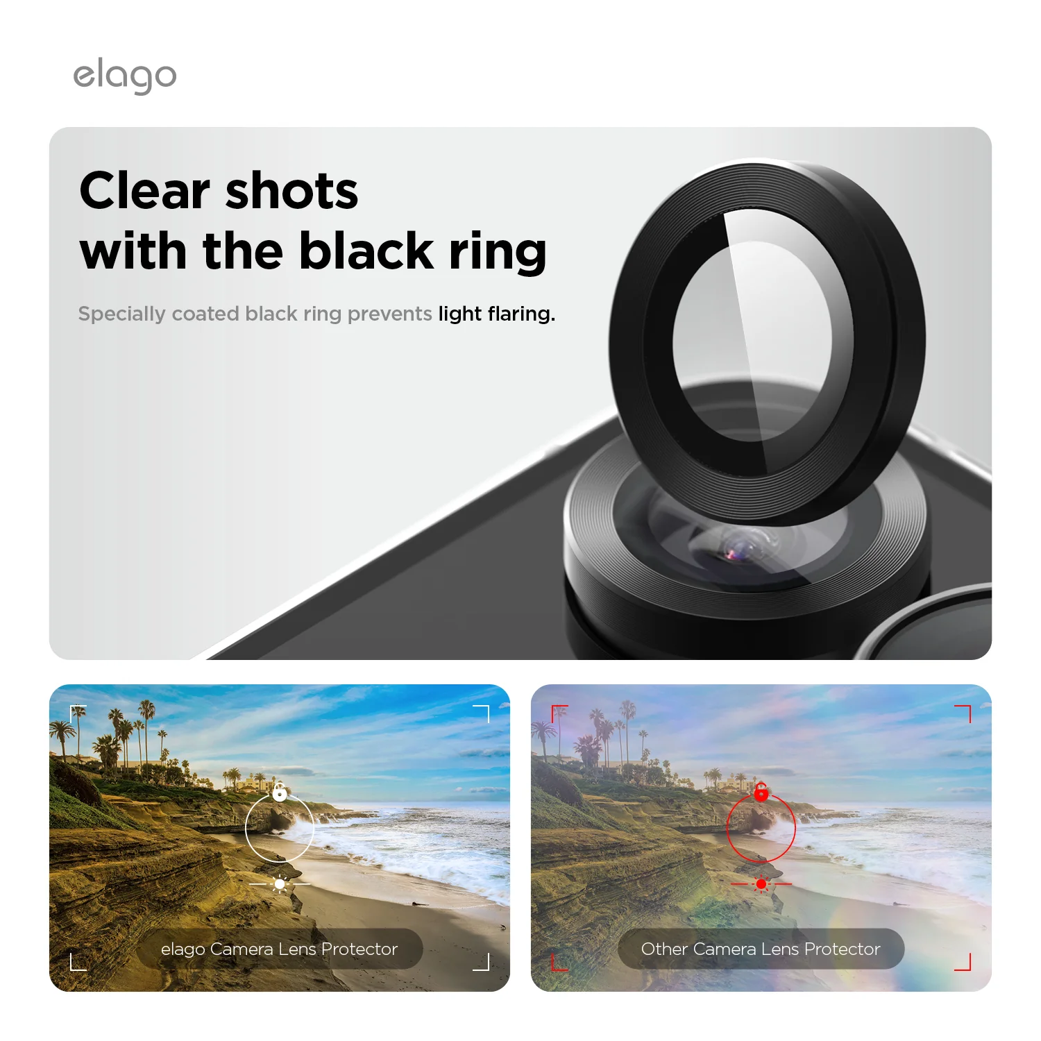 Camera Protector [1 or 2 Pcs] - Image 5
