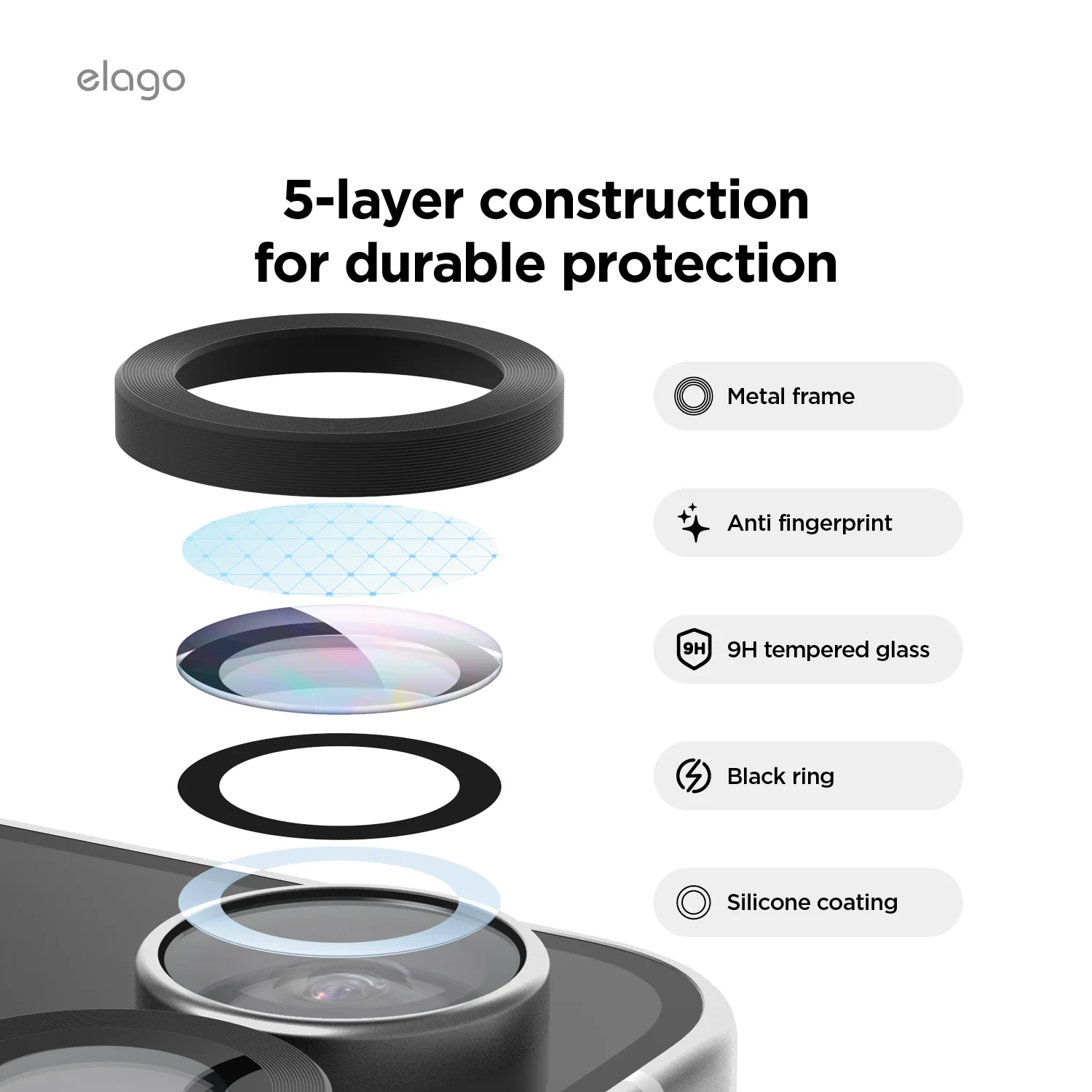 Camera Protector [1 or 2 Pcs] - Image 6