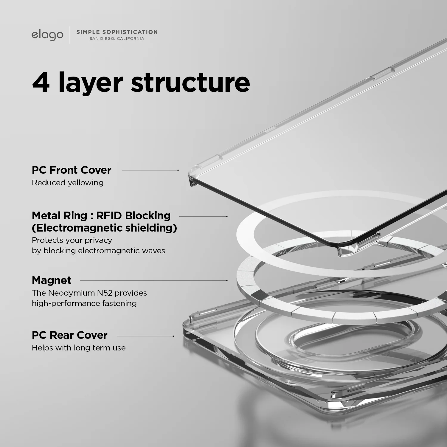 Hard Disk Drive Monthly elago Magnetic Card Holder - Image 9