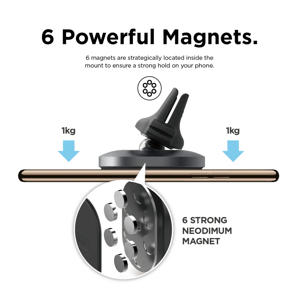Hexa Magnetic Aluminum Car Mount - Image 2