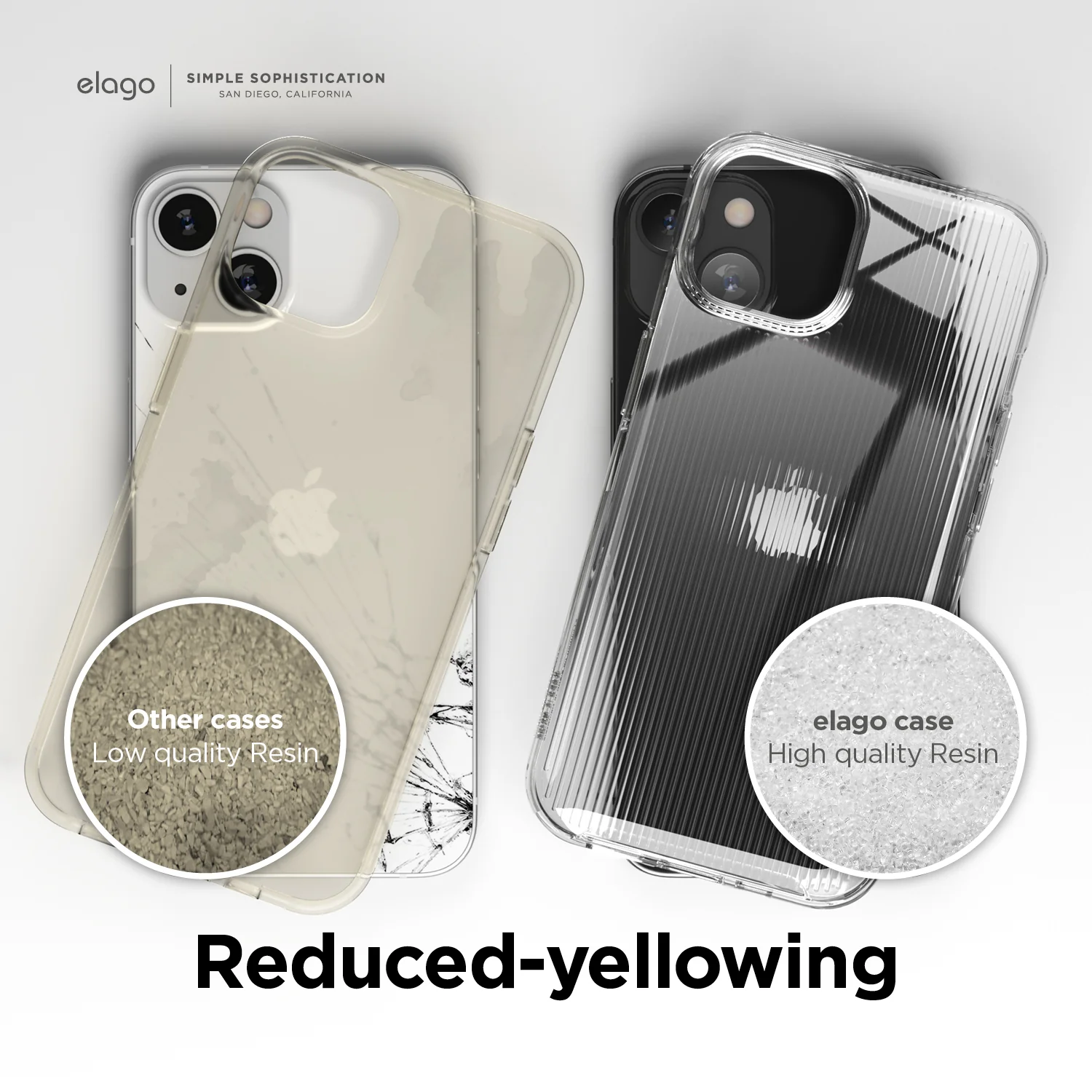 Urban Clear Case for iPhone 13 - Image 7
