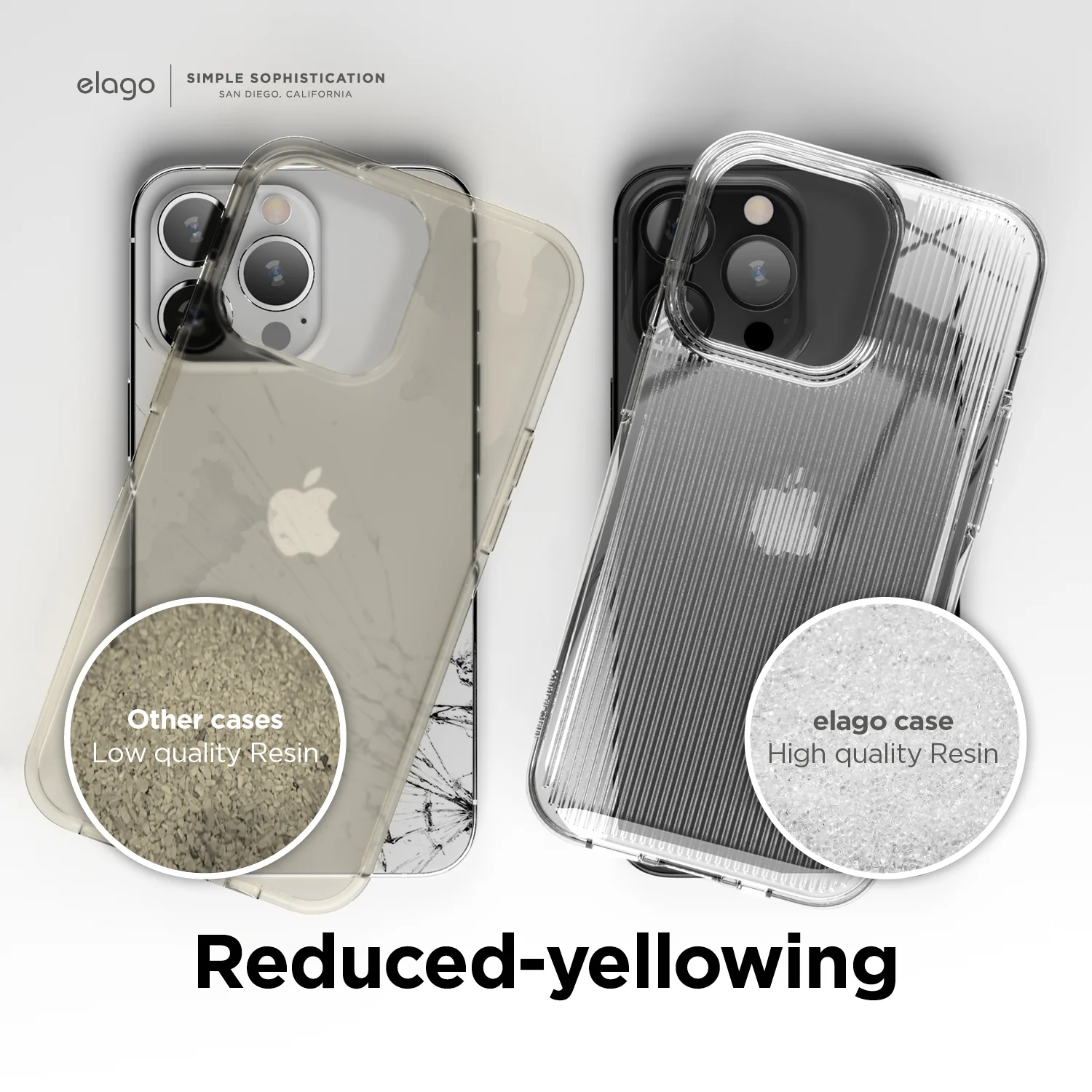 Urban Clear Case for iPhone 13 Pro - Image 7