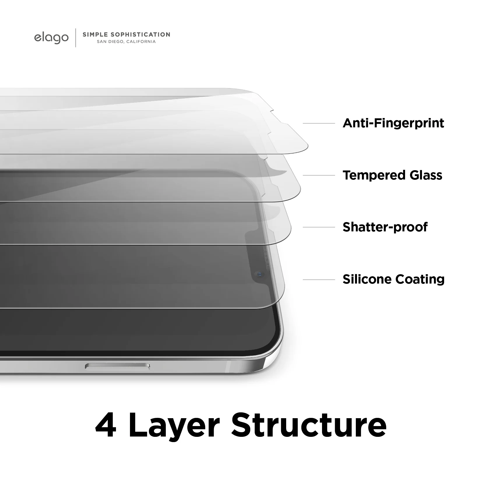 Screen Protector for iPhone 13 Pro Max & iPhone 14 Plus - Image 2
