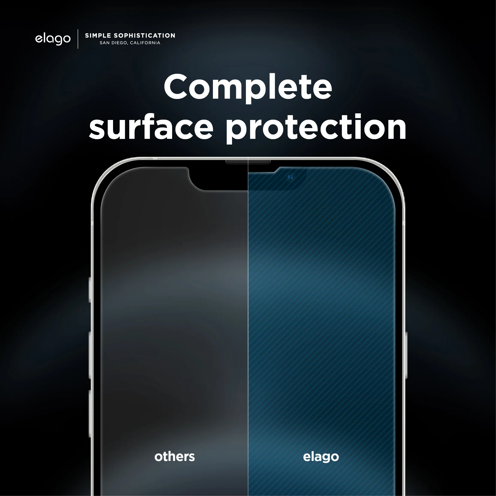 Screen Protector for iPhone 13 Pro Max & iPhone 14 Plus - Image 5
