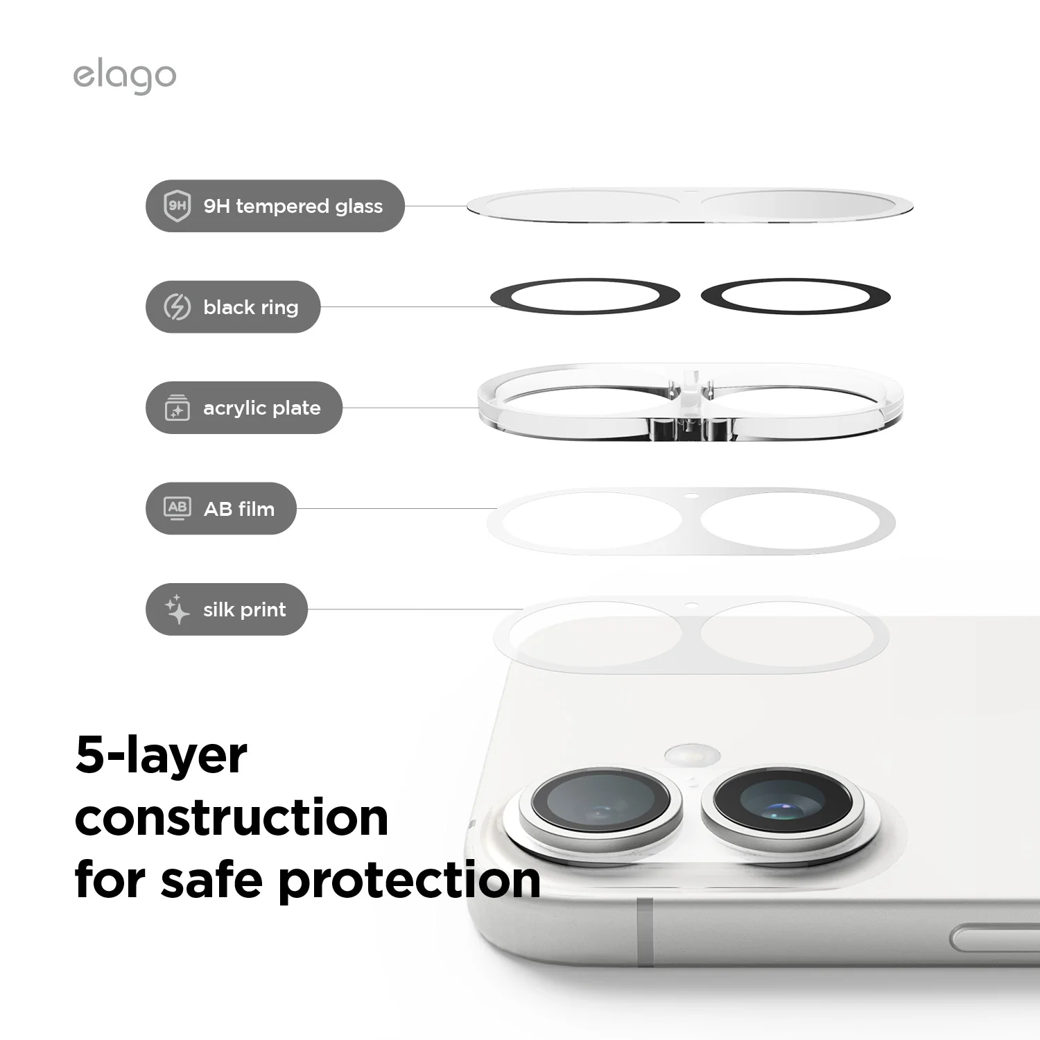 Camera Protector [1 or 2 Pcs] - Image 5
