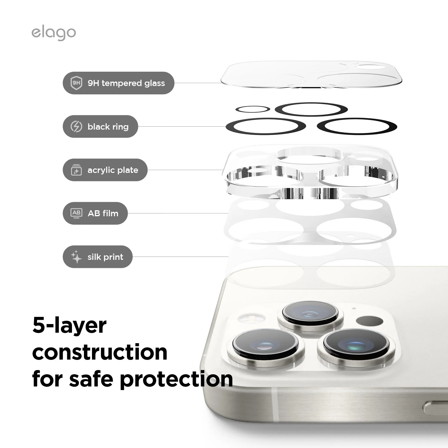 Camera Protector [1 or 2 Pcs] - Image 5