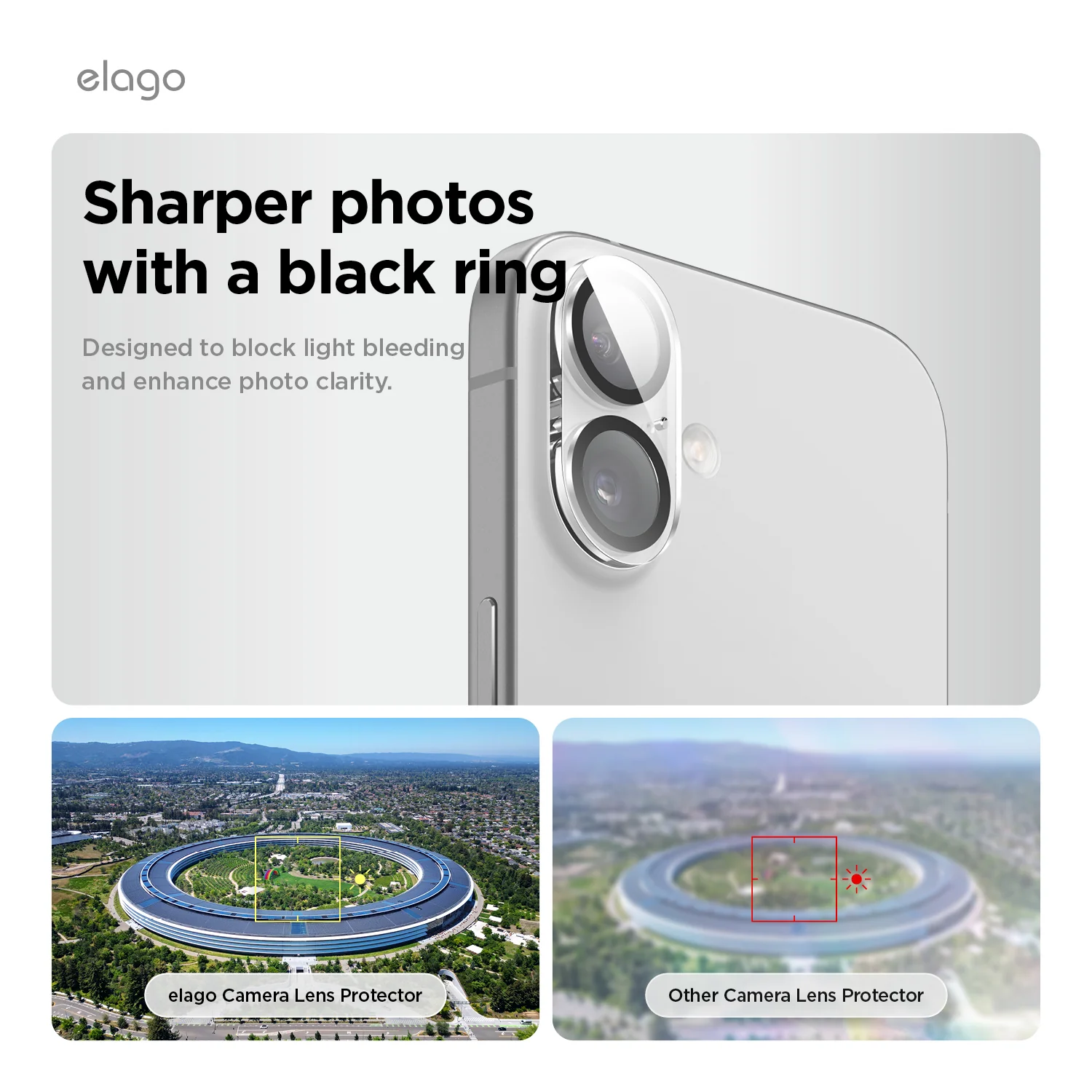 Camera Lens Protector [1 or 2 Pcs] - Image 4