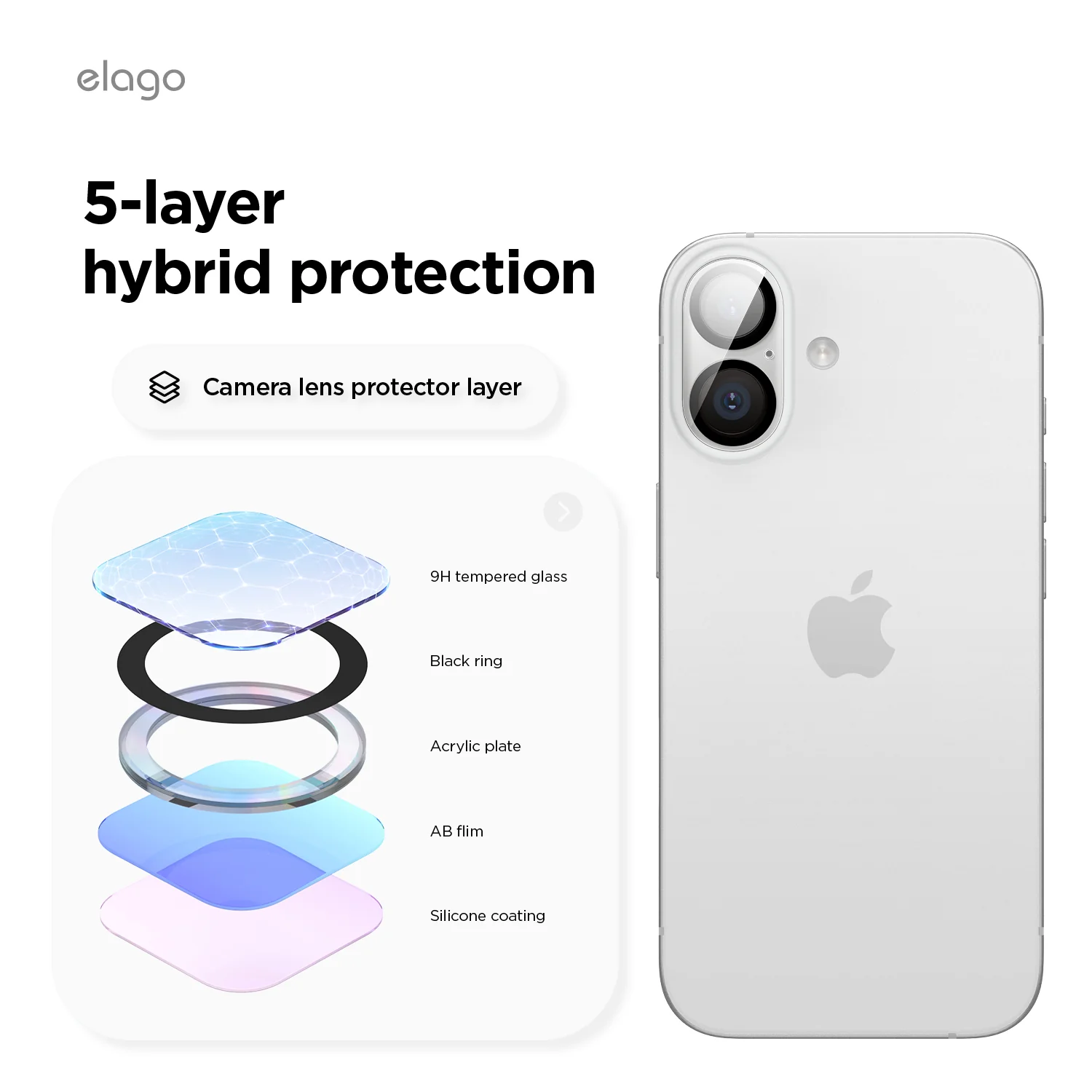 Camera Lens Protector [1 or 2 Pcs] - Image 8