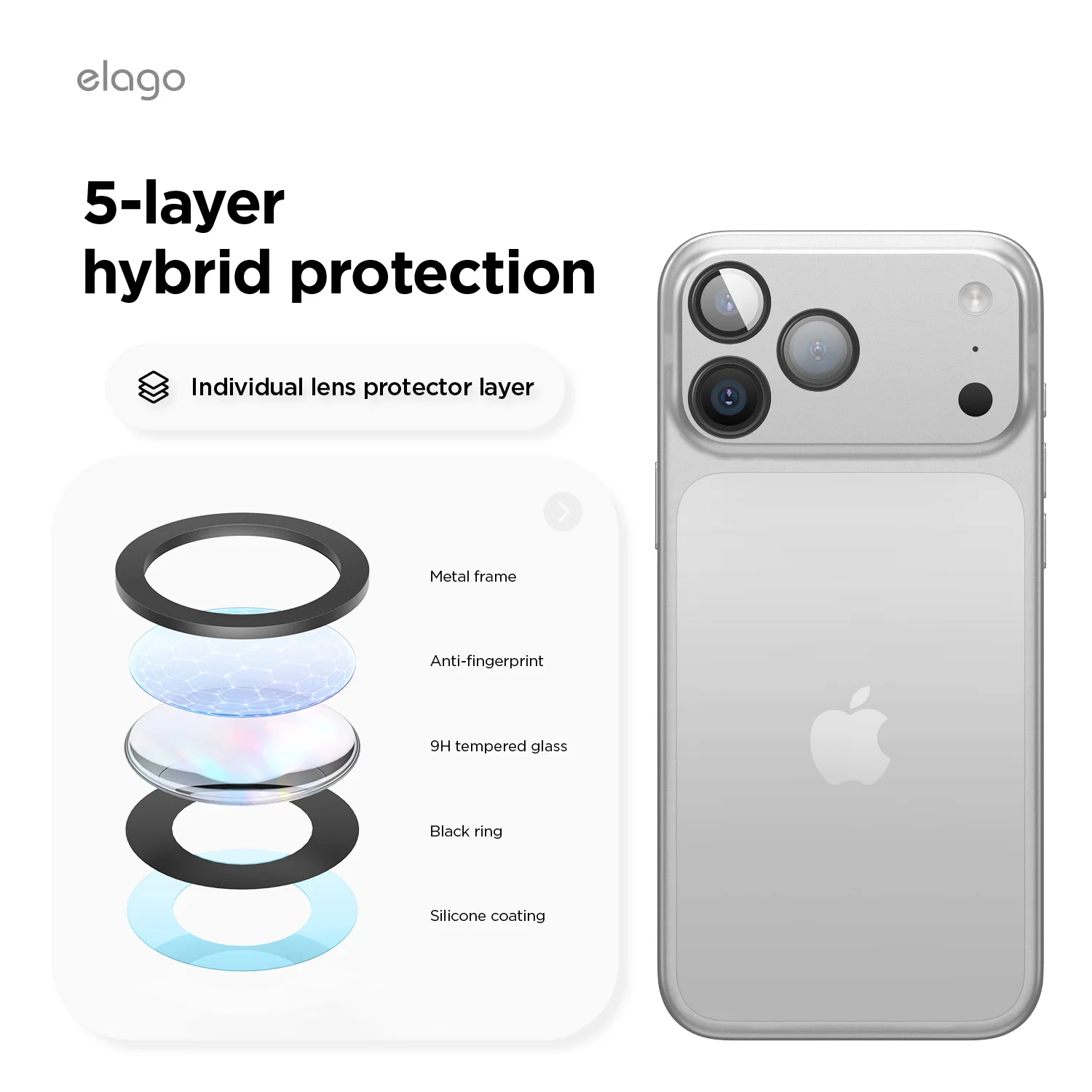 Camera Lens Protector CAP [1 or 2 Pcs] - Image 8