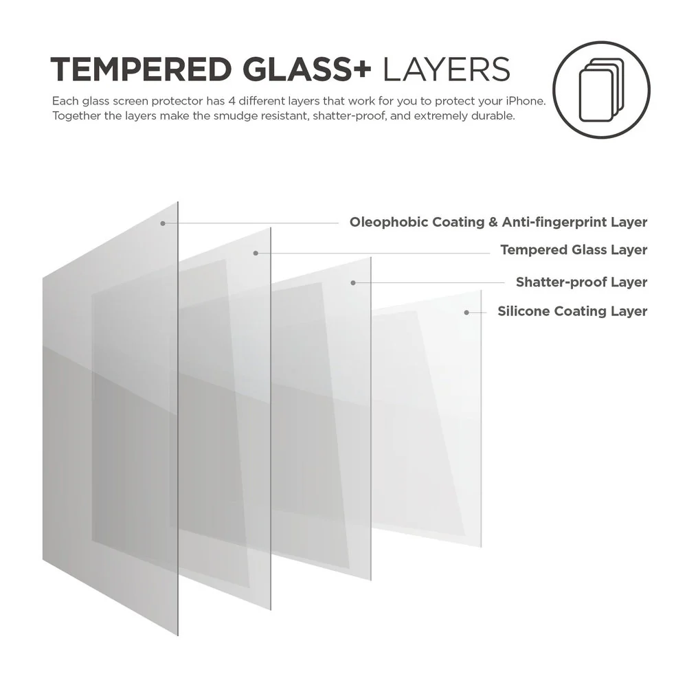 Tempered Glass+ Screen Protector - Image 3