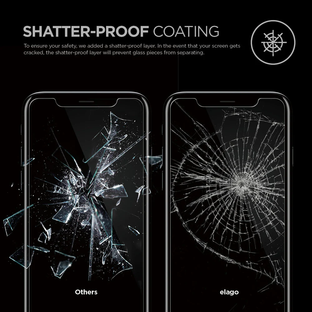 Tempered Glass+ Screen Protector - Image 7