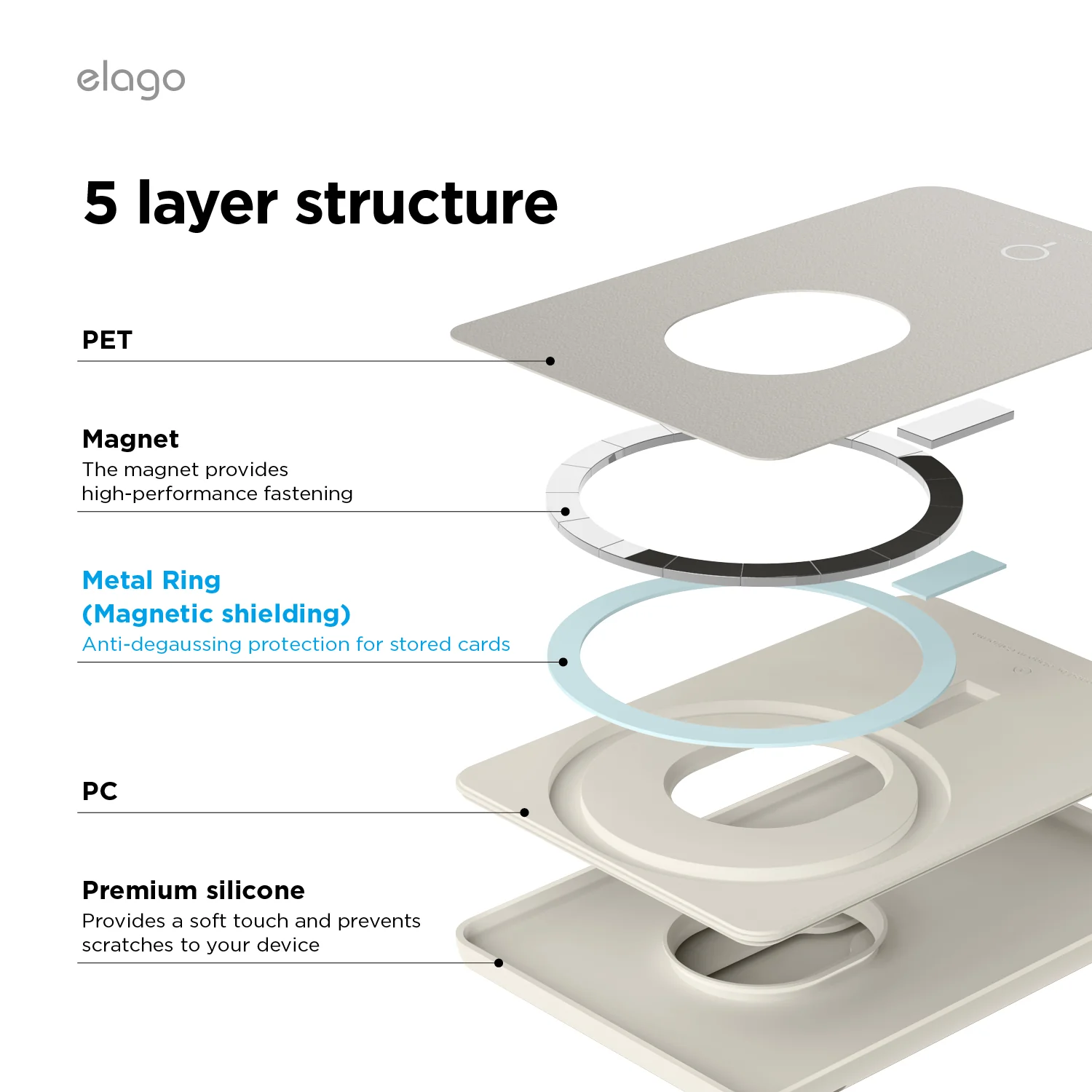 Key MagSafe Silicone Card Holder [2 Colors] - Image 6